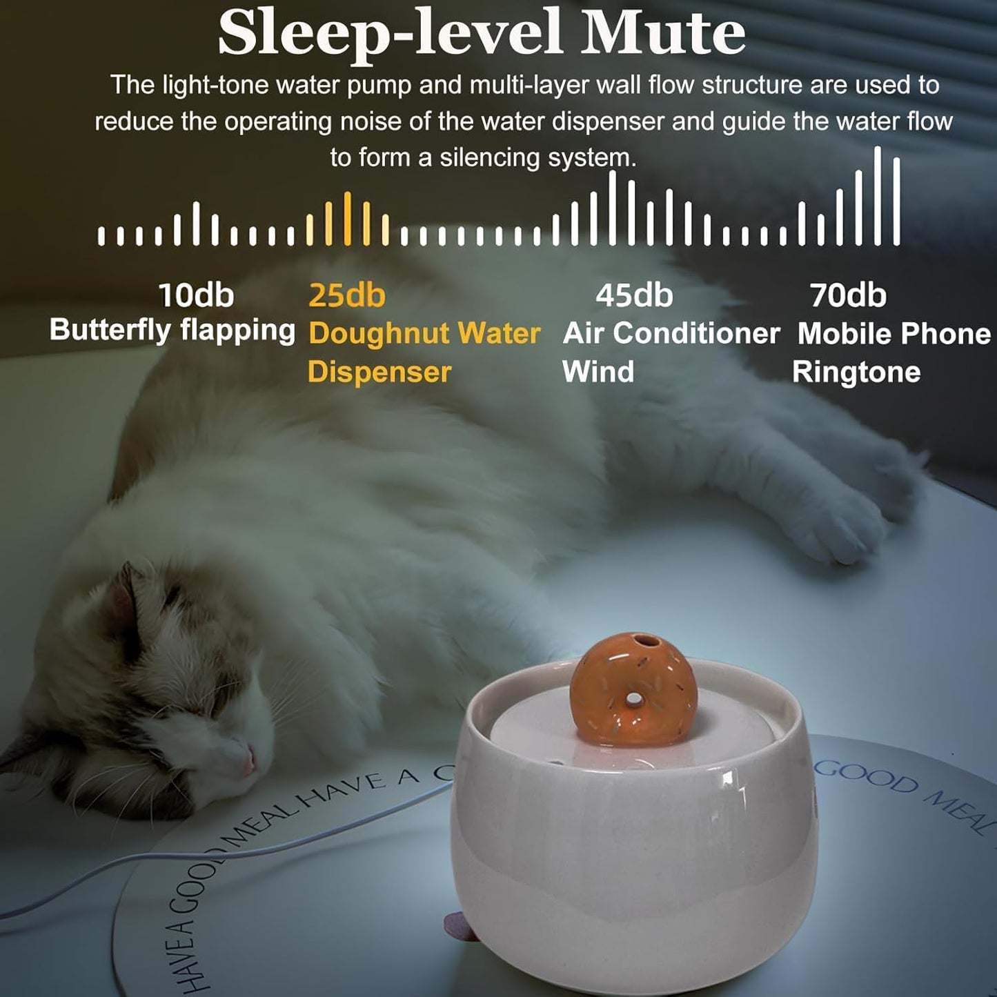 Ceramic Cat Water Fountain, 50oz/1.5L Pet Fountain Dispenser, Ultra Quiet Automatic Pet Water Dispenser with Filter, Activated Carbon Filter, Adjustab Filter, Perfect for Cats & Small Dogs