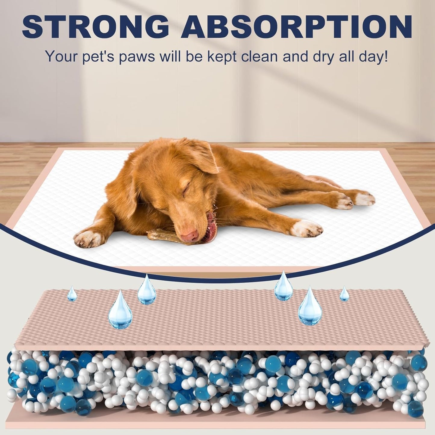 XXL Dog Pee Pads 36"x36" Extra Large Pink Puppy Pads, 6-Layer Super Absorbent & Leak-Proof Potty Training Pads, 35 Count Pet Pads for Cats, Rabbits & Small Animals