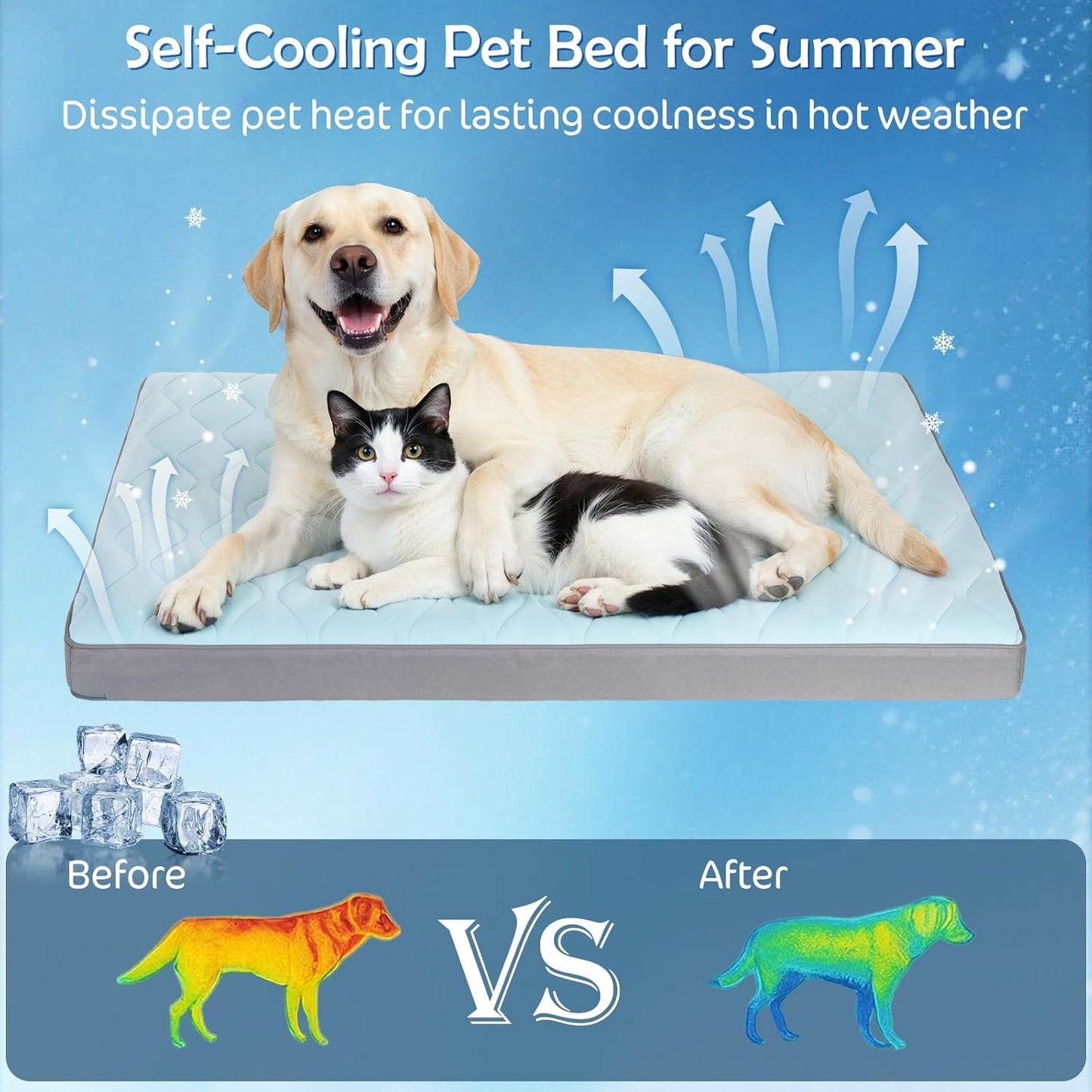 Cooling Dog Bed, 42" x 30" Orthopedic Dog Beds Large Sized, Waterproof Self-Cooling Pet Mat for Summer with Removable Washable Cover, Egg Crate Foam, Anti-Slip Bottom, Non-Gel, Blue