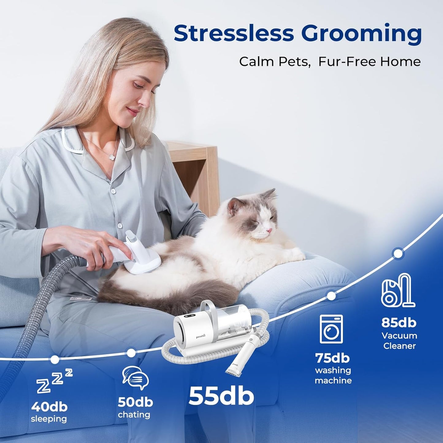 Pecute Dog Grooming Vacuum for Heavy Shedding, Quiet(55dB) 4-in-1 Pet Grooming Kit for Nervous Dogs & Cats, 12000Pa Dog Vacuum Brush for Shedding with Clipper, 1.5L Dust Cup, Home Grooming & Cleaning