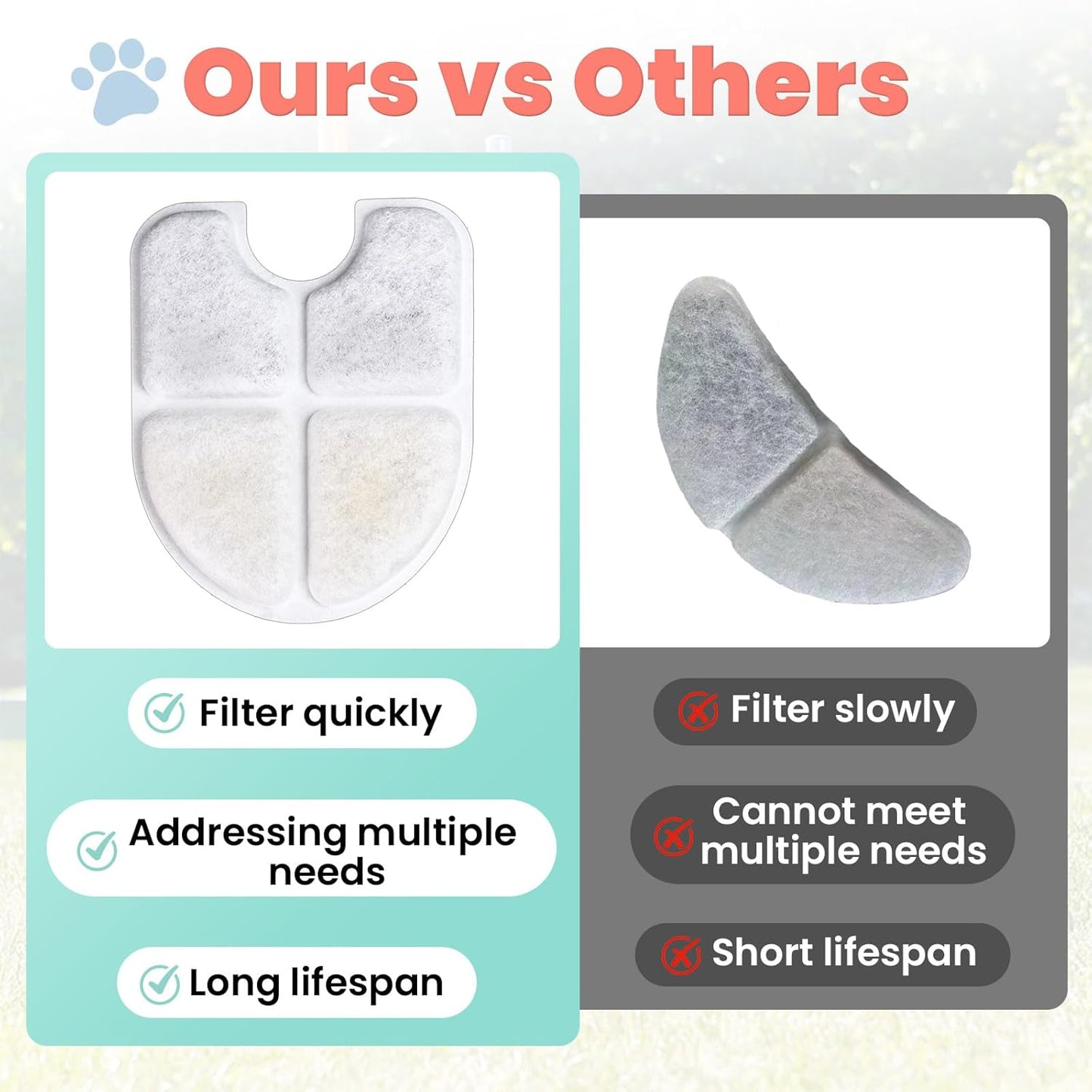 12PCS Cat Water Fountain Replacement Filters Compatible with FEELNEEDY 3Gal/12L Dog Cat Water Dispenser (FN-W13), Fit Large Dogs Bowl Dispenser, Includes 12 Filters & 12 Sponges