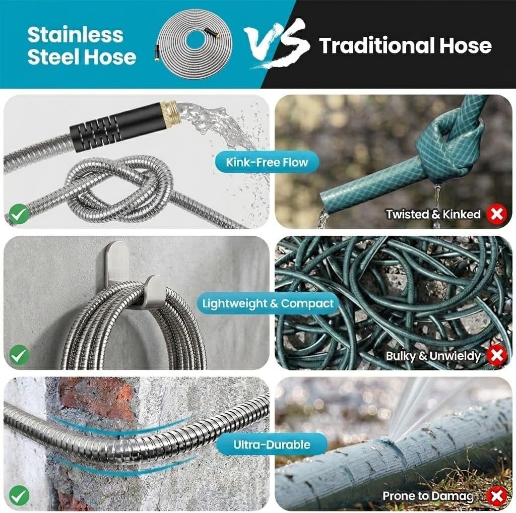 LINODI Metal Garden Hose, 100ft Stainless Steel Garden Hose – 3/4" GHT Solid Brass Connectors – Heavy Duty Flexible Metal Water Hose with 10-Way Spray Nozzle – Kink-Free Watering Kit