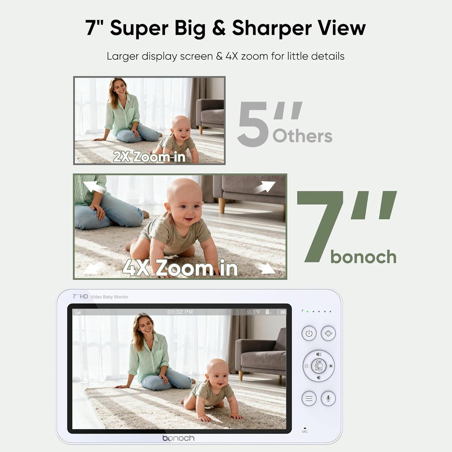 bonoch Upgraded 1080P Baby Monitor with 2 Cameras, 7" MegaView Split Screen Baby Monitor No WiFi, Dual Video Monitor with Camera and Audio, 6000mAh, White Noise, 2 Way Audio, PTZ, Night Vision