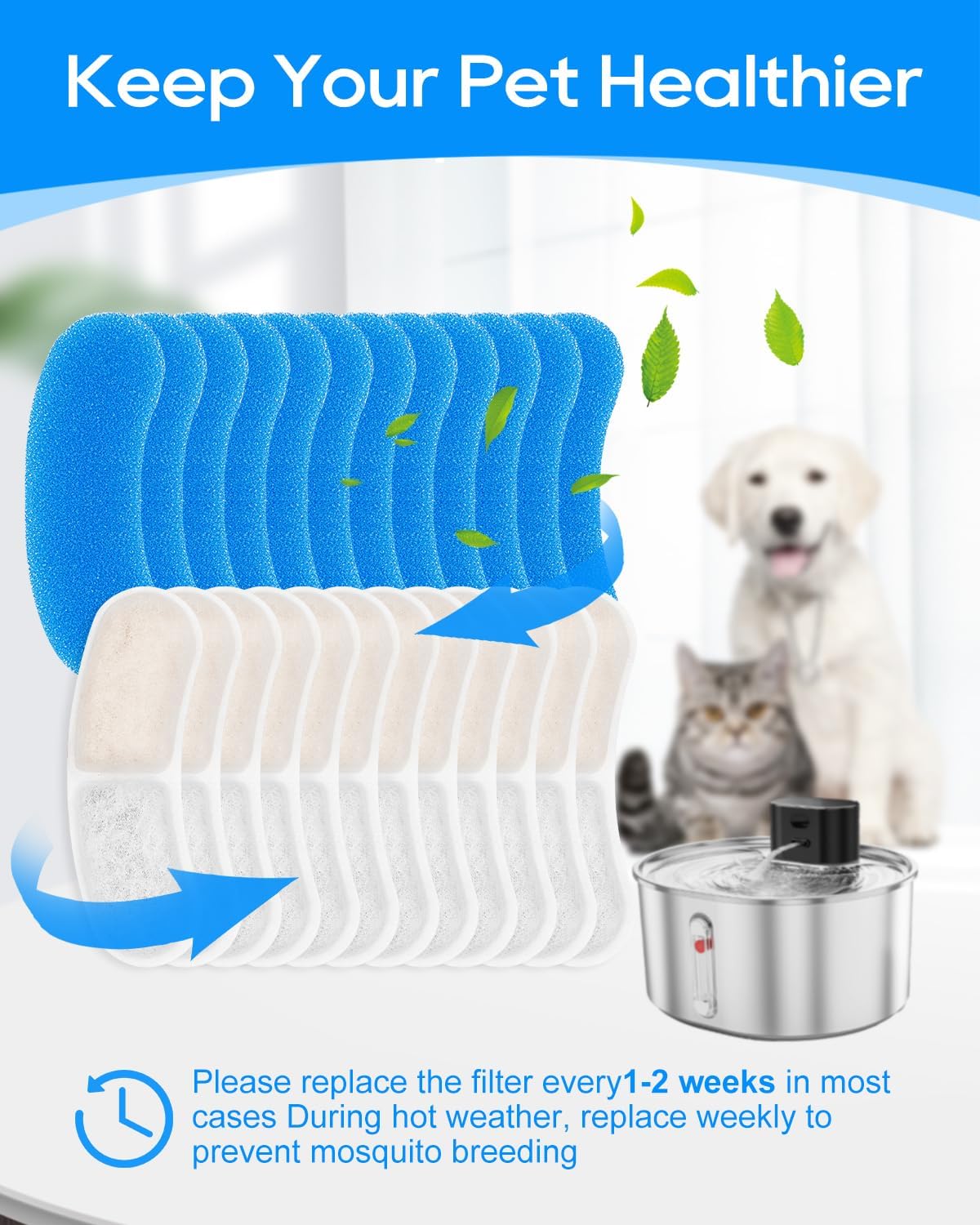 Cat Water Fountain Filter Compatible with virtulance 3.2L/108oz/0.8Gal, Water Filter Cat Fountain Replacement Fit for virtulance, Multilayer Filters System, Keeping Pet Water Clean 12+12Pack