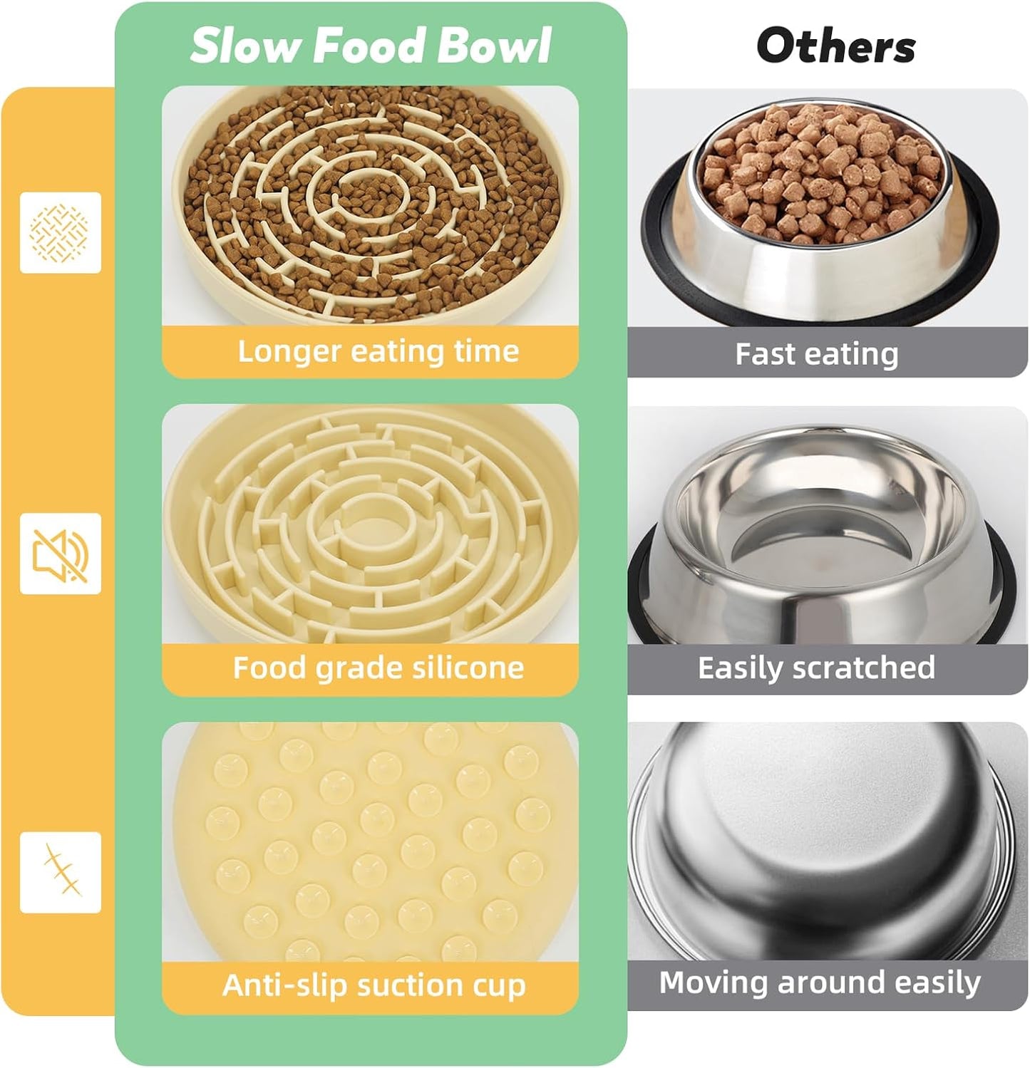 Silicone Maze Slow Feeder Bowl for Dogs and Cats, Non-Slip Puzzle Pet Dish with Food Dispersion, Easy Clean Interactive Bowl（Beige）