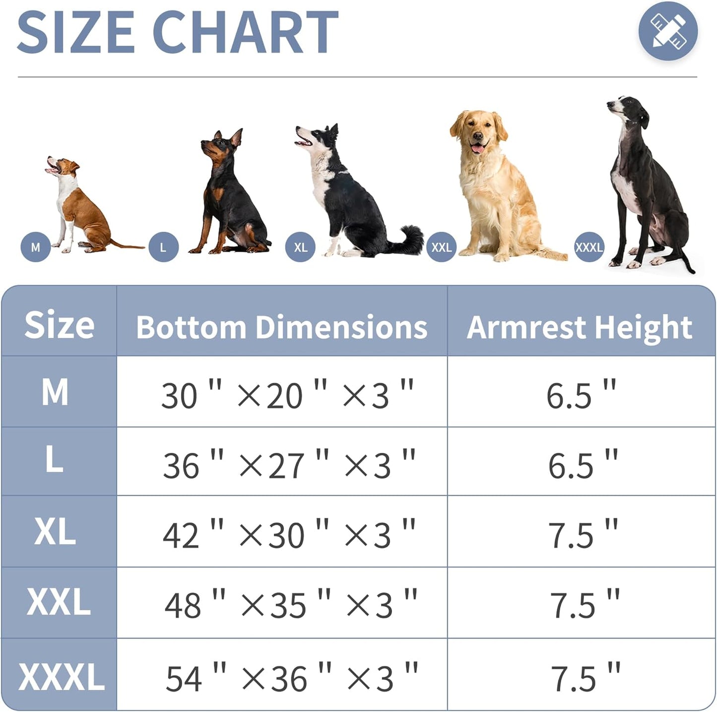 Orthopedic Dog Bed with Pillow L-Shape Dog Sofa for Large Medium Dogs, Dogs Couch with Removable Washable Cover, Pet Bed with Nonskid Bottom(Blue, Medium(30x20in))