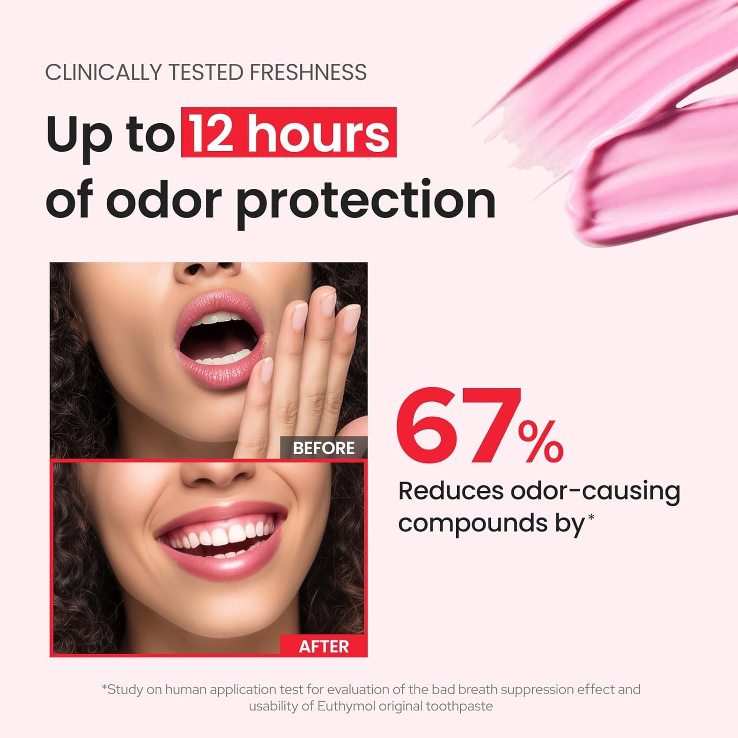 EUTHYMOL Original Pink Toothpaste (3.7fl oz/Pack of 1) - Fluoride-Free Toothpaste for Sensitive Teeth & Gum. Bad Breath, Cavity Prevention, 12-Hour Long Lasting Freshness with Wintergreen