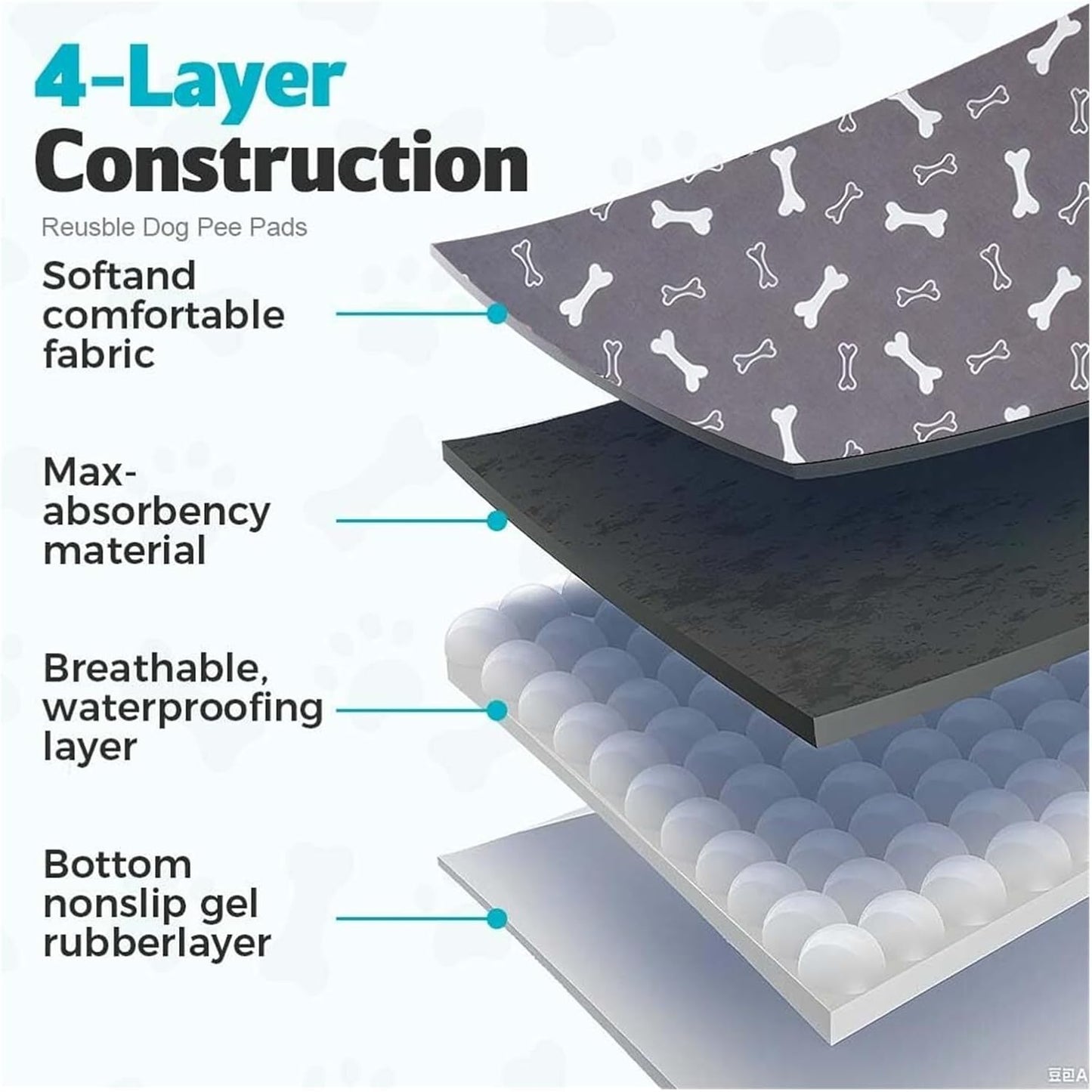 Puppy Pads for Dogs, 2026 New Washable Puppy Pads with Pheromones, Pee Pads for Dogs & Cats, Durable Leak-Proof Pet Training Pads for Home & Travel, Reusable(Gray,27.6" x 31.5")