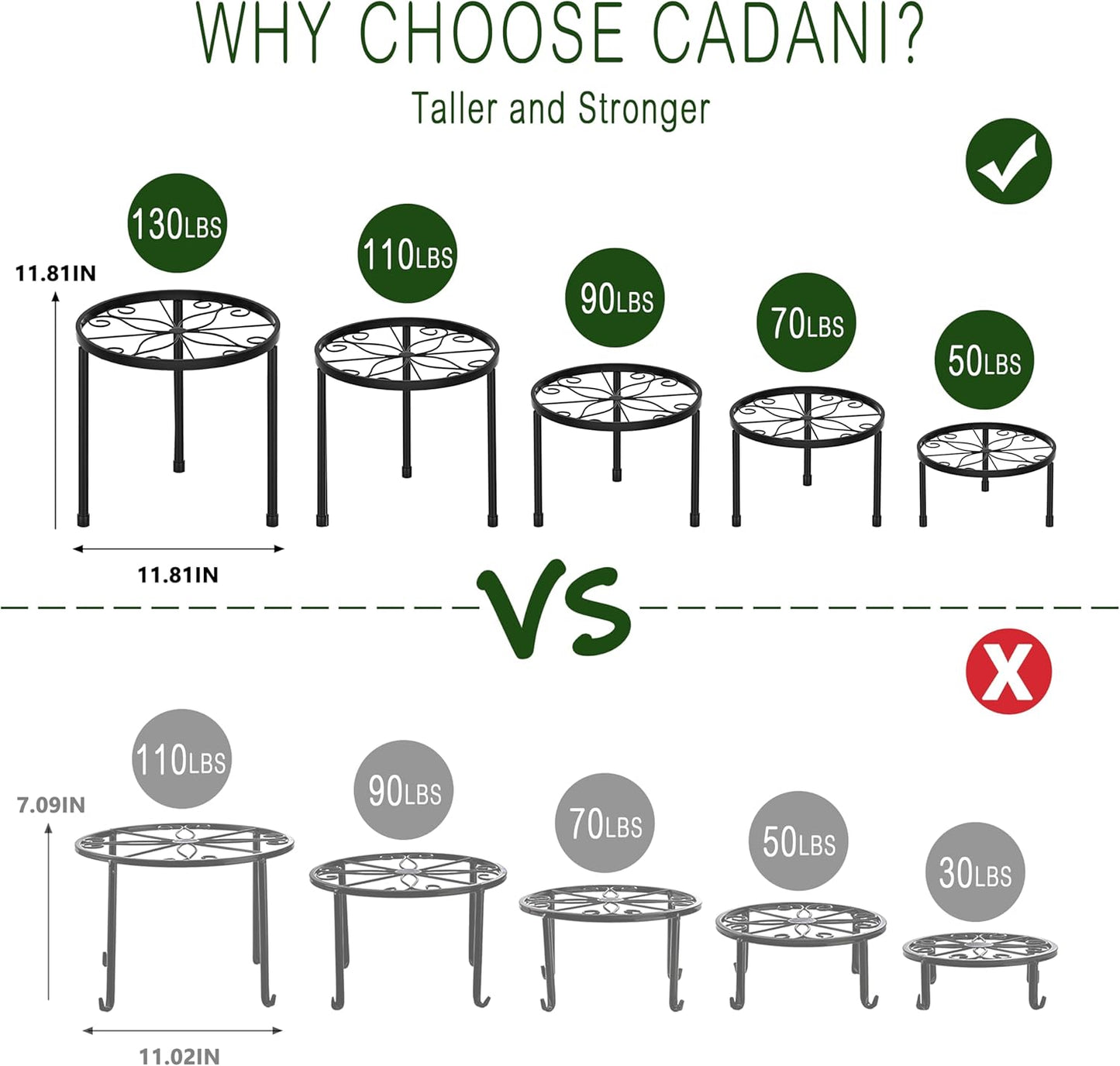 CADANI 5 Pack Metal Plant Stands for Outdoor Indoor, Anti-Rust Iron Flower Pot Stand, Heavy Duty Plant Pot Stand for Multiple Plant, Decoration Racks for Home, Patio & Garden