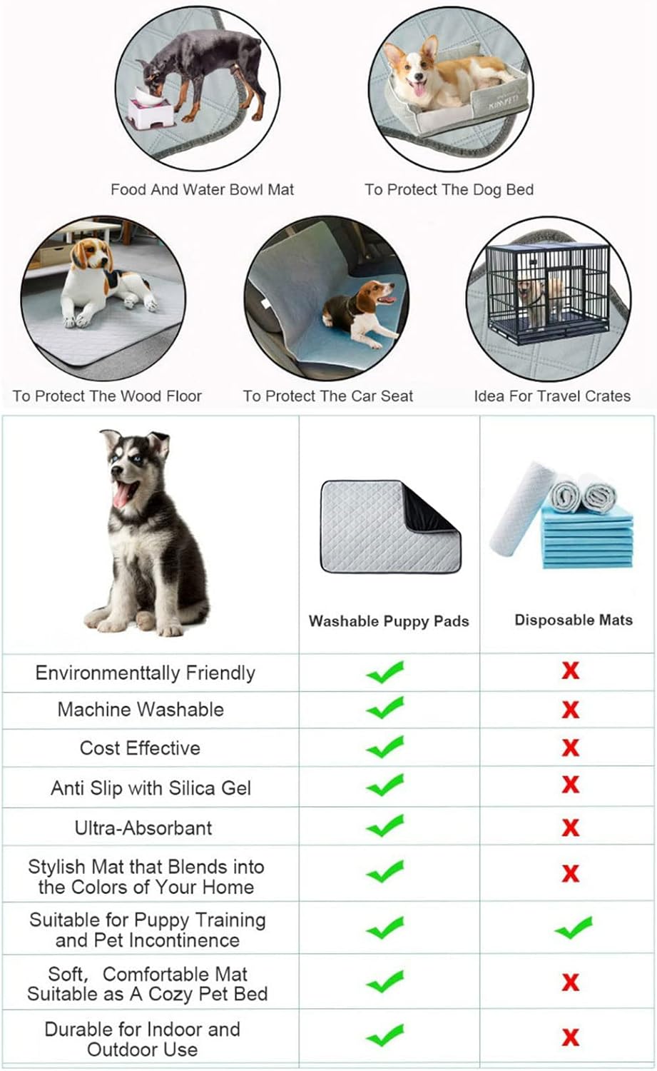Dog Pee Pads Multiple Sizes Training Puppy Pee Pads Super Absorbent Leak-Proof Pet Piddle Pad Pads for Dogs Puppies