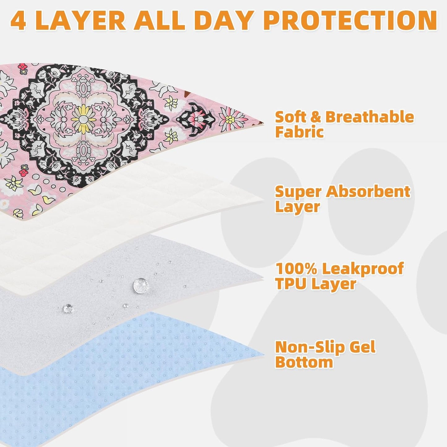 KOOLTAIL Washable Pee Pads for Dogs, 2 Pack Super Absorbent Reusable Puppy Training Pads Waterproof, Nonslip and Leak-Proof Dog Pee Pads, Large Pet Mats Whelping Pads for Floor, Crate, Couch, 36"x41"