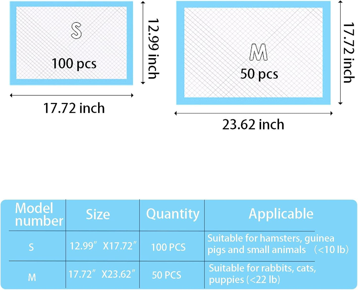 50 Pcs Rabbit Pee Pads, Disposable Guinea Pig Pee Pads cage Liners for Small Animals Ferrets, Rabbits, Hamsters, and 17.7"x23.6" (Blue, M)