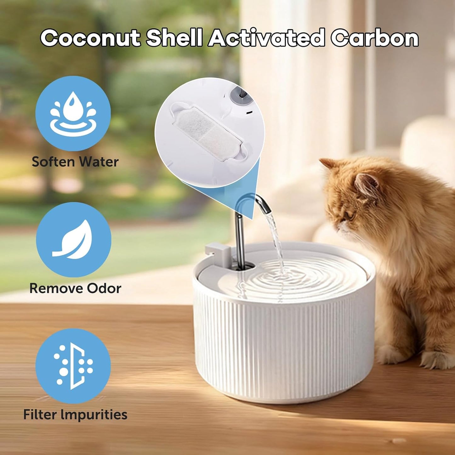 (18 Pack) 6 Sets Ceramic Cat Water Fountain Replacement Filters, Pet Fountain Replacement Filters for 2.2L/74OZ Ceramic Fountain(White)