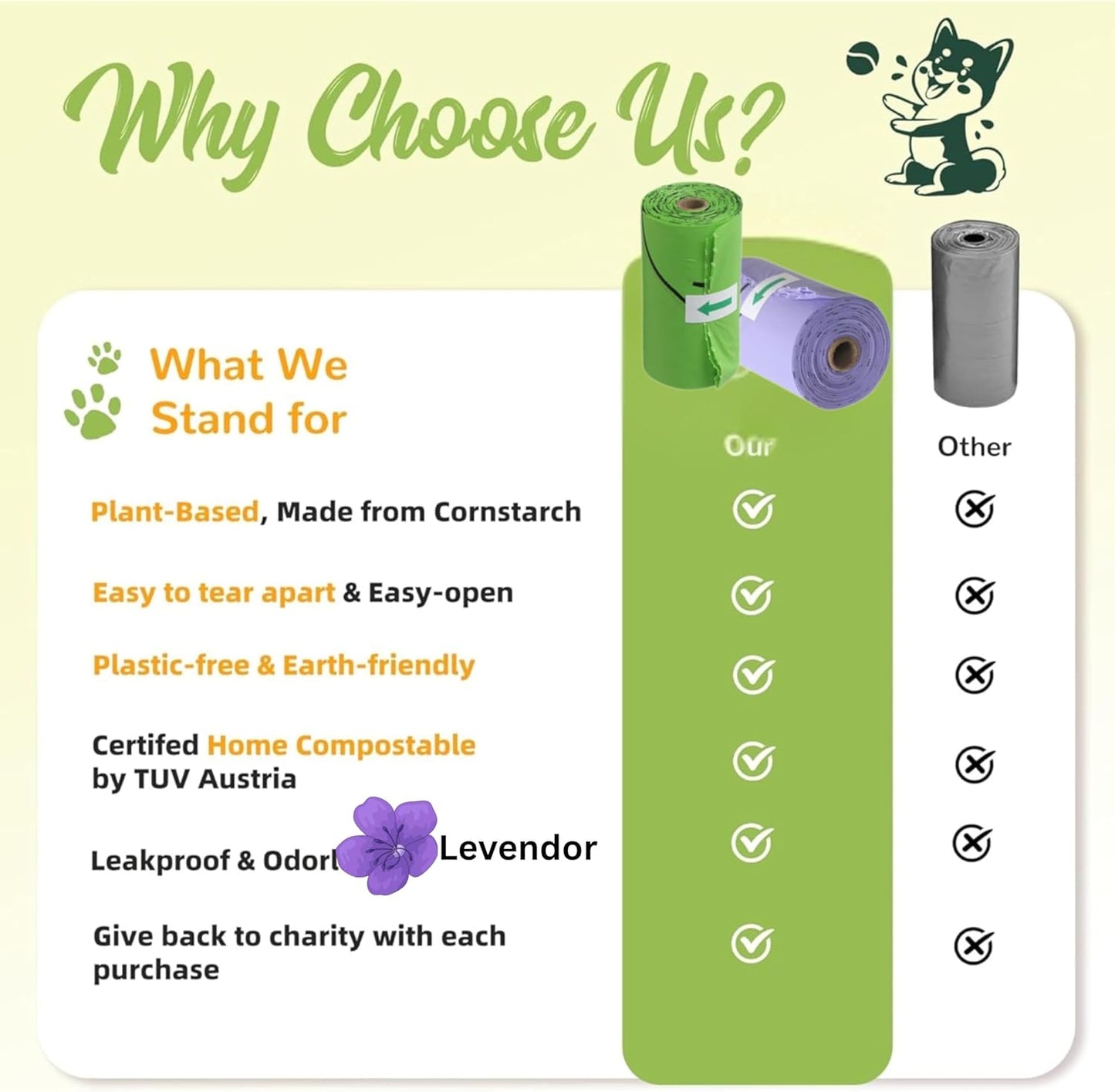 0 Plastic -150 bags, 100% Certified Home Compostable Dog Poop Bags - we give back to World Animal Protection - ASTM D6400 & EN 13432 Compliant, extra thick & Leak proof dog poop bags