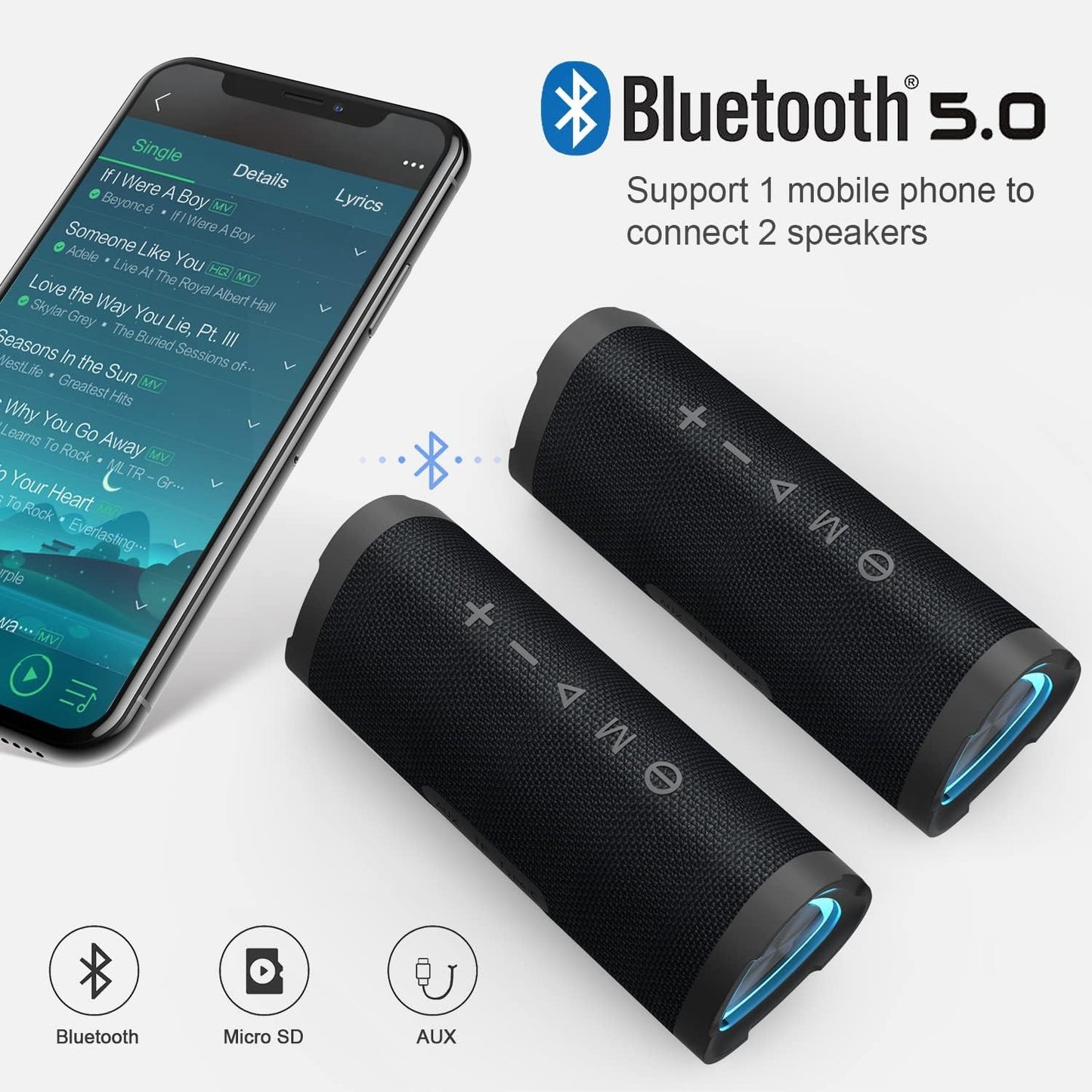 Vanzon Bluetooth Speakers, Wireless Portable Bluetooth Speaker with 24W Stereo Sound,24H Playtime, IPX7 Waterproof,TWS Dual Pairing,Suitable for Home/Outdoor/Party/Travel,Great Gift
