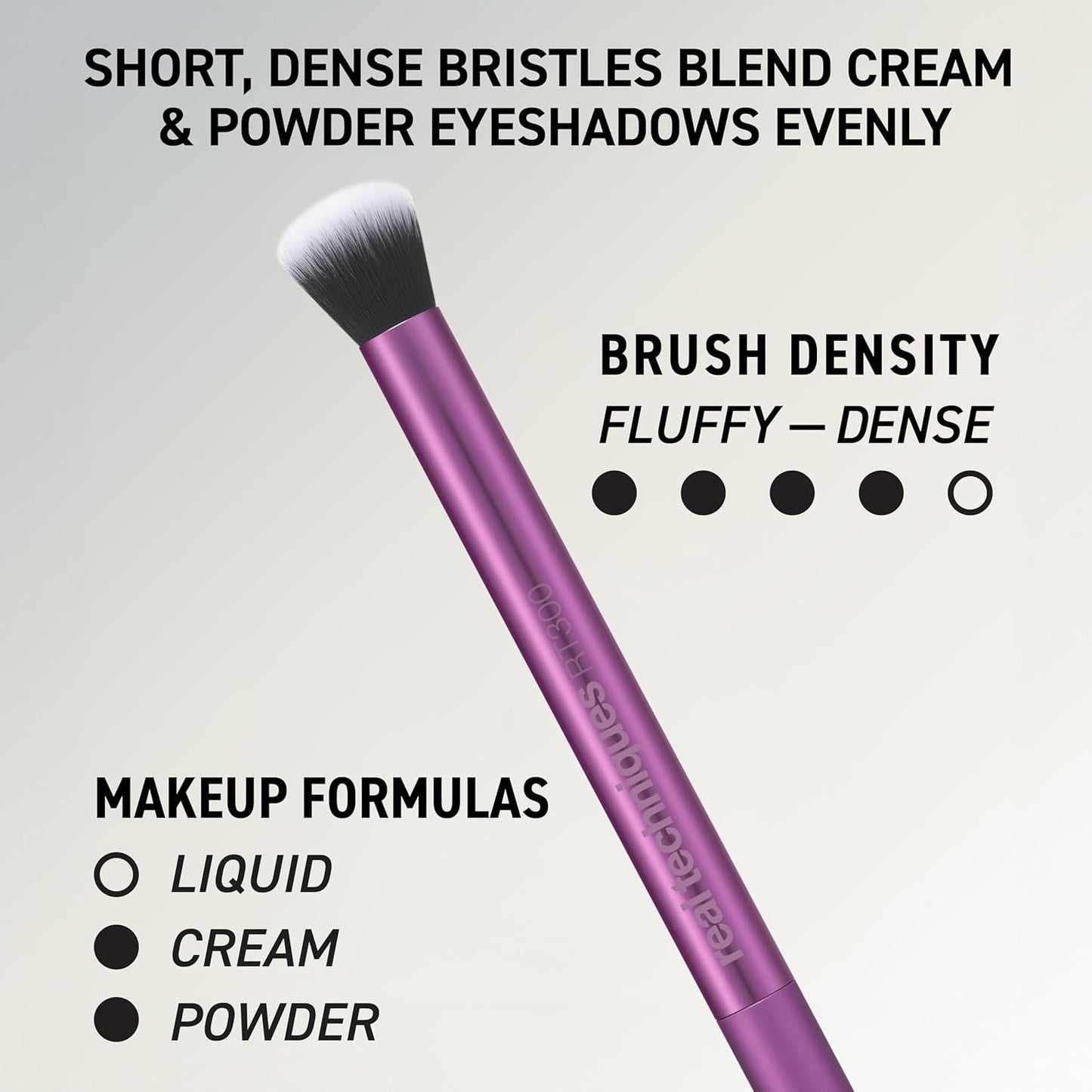 Real Techniques 6 Piece Everyday Essentials Makeup Brush Set, Includes 4 Brushes & 2 Makeup Sponges, For Foundation, Blush, Bronzer, Contour, Eyeshadow, & Powder, Travel Gift Set, Cruelty-Free & Vegan