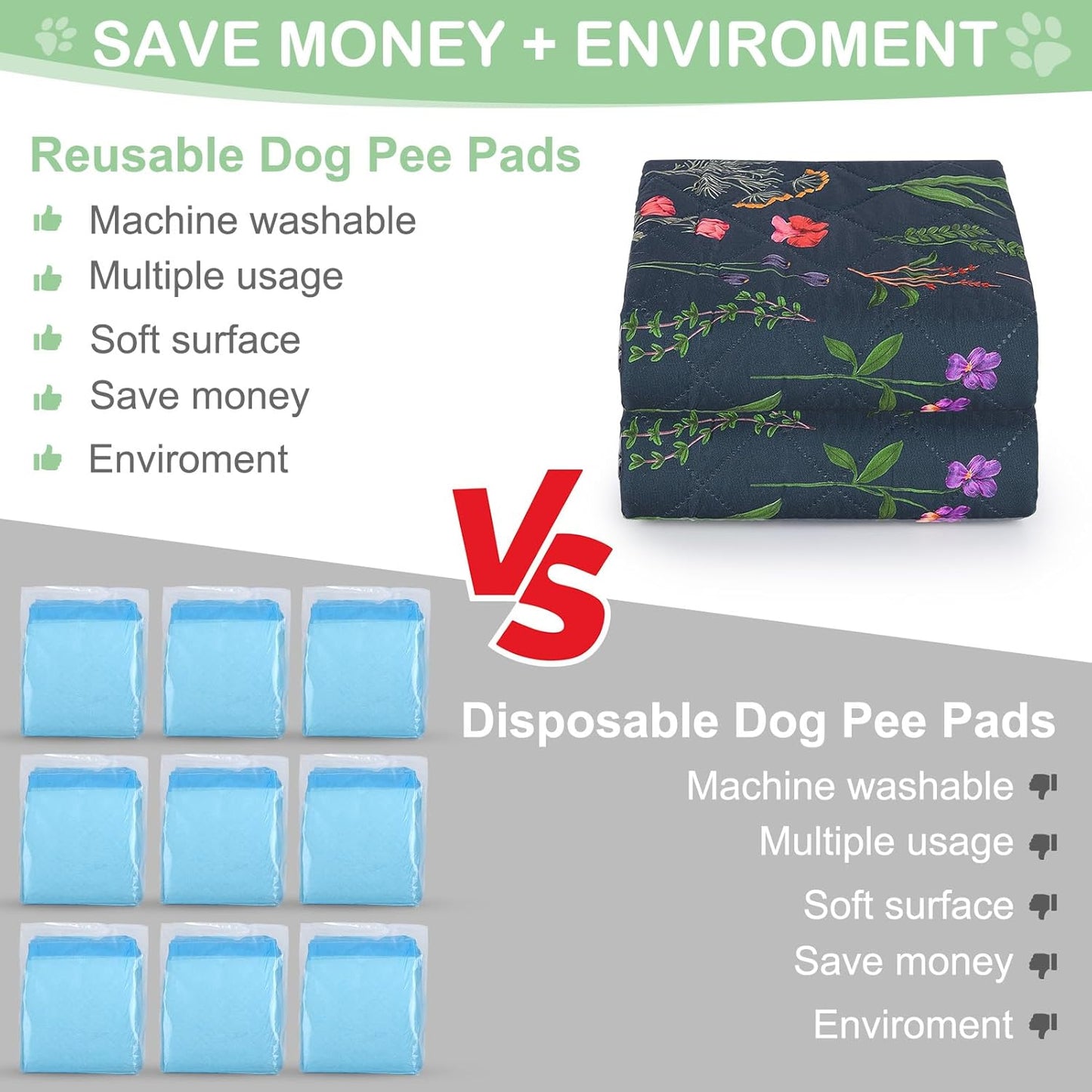 Washable Pee Pads for Dogs, 2 Pack Super Absorbent pee pads for dogs Reusable pee pads for dogs large 100% Waterproof puppy pads pet training pads for Potty, Playpen, Crate, Sofa, Car, 34'' x 36''