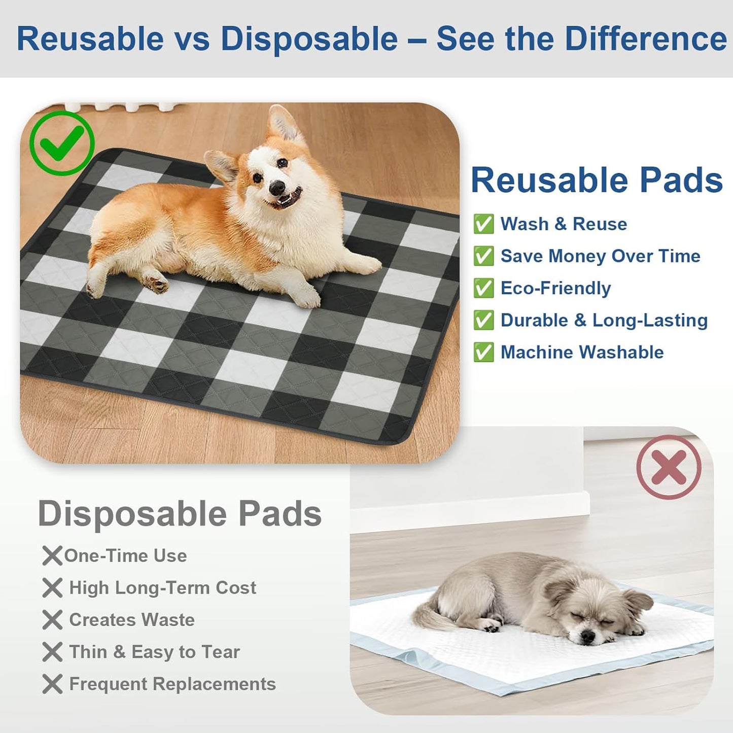 Washable Pee Pads for Dogs(2-Pack, 36"x36"),Absorbent & Leakproof Reusable Training Dog Pads Non-Slip Puppy Pads Incontinence Bed Pads for Crates, Whelping, Playpen, Bed and Floors