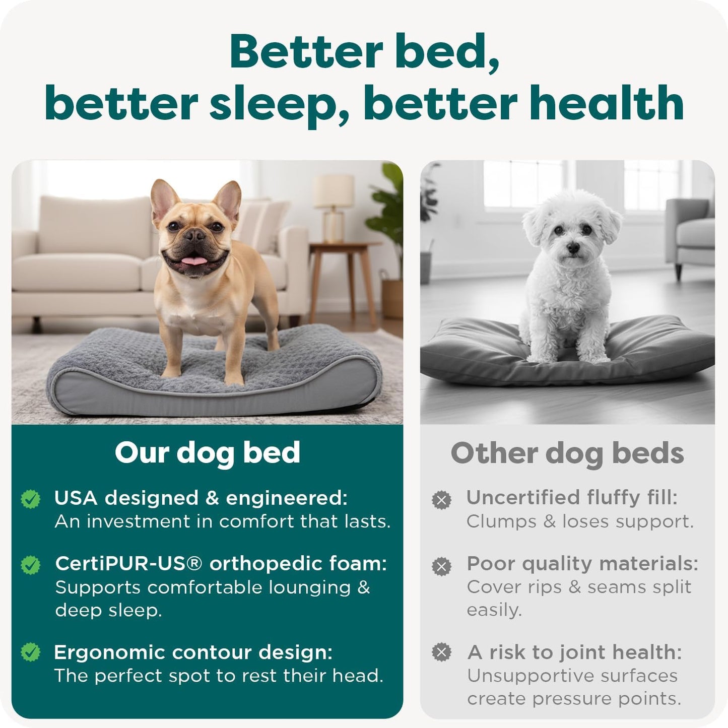 FurHaven Orthopedic Dog Bed for Medium Dogs, Luxe Lounger Contour Mattress with Solid Orthopedic Foam Slab for Joint Support, Removable Washable Cover, Medium, Faux Fur & Suede, Gray