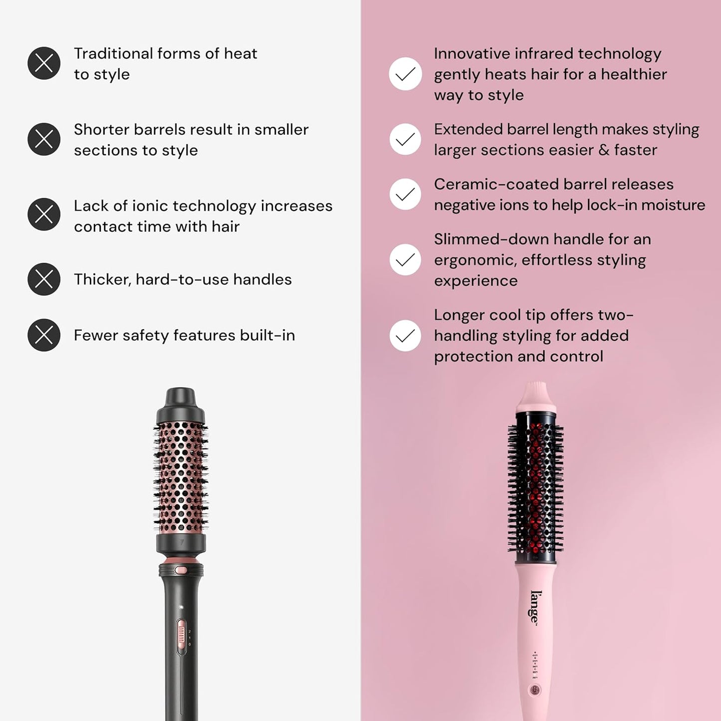 L'ANGE HAIR GlamWave Infrared Thermal Ionic Brush | 38mm Heated Round Thermal Brush for Volume and Curls | Reduces Frizz | Adds Shine | Smooth Styling Tool for All Hair Types (Blush)