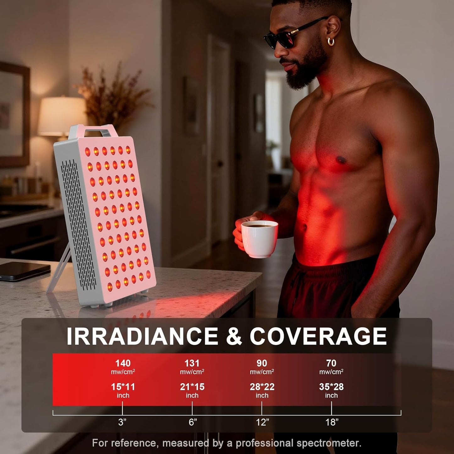 Red Light Therapy, 630/660/810/830/850nm 5 Wavelengths Red Near Infrared Light Device with 60 Dual Chip Clinical Grade LEDs, Remote Control, Timer for Face, Body, Pain Relief, BO-300 (White)