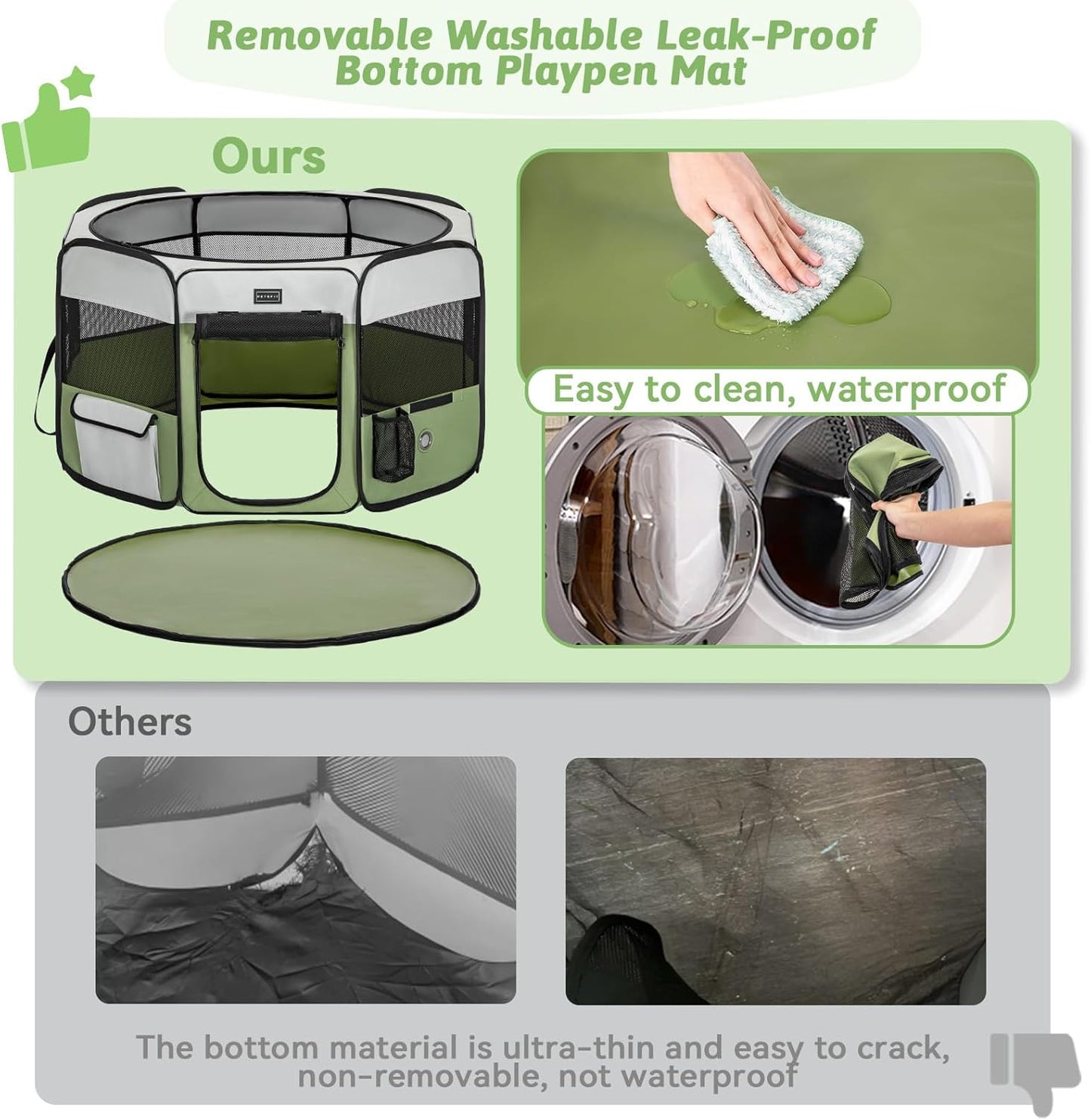 PETSFIT 29" Puppy Playpen with Removable Waterproof Mat & Zippered Roof | RV, Camping, Travel Dog Pen | Indoor/Outdoor Whelping & Cat Observation Space(29.5"x29.5"x16.5"H)