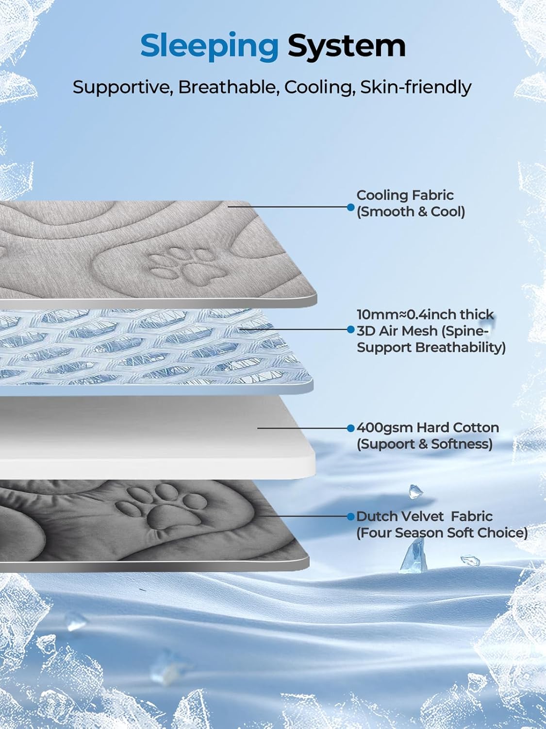 Dog Cooling Mat, Reversible Cool & Warm Pet Orthopedic Pad, Thick Mat for Summer & Winter, Machine Washable, Portable for Crate, Kennel, Bed, Floor, Sofa, Car (Cool Grey, Medium: 36" x 22")