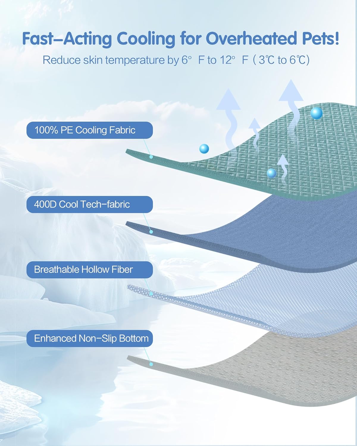 Dog Cooling Mat - Instant Cooling Pet Bed for Dogs & Cats, 6-12°F Drop, Non-Toxic & Machine Washable, Anti-Slip Bottom, Cool Mat for Indoor & Travel Use Light Gray 28" x 22"