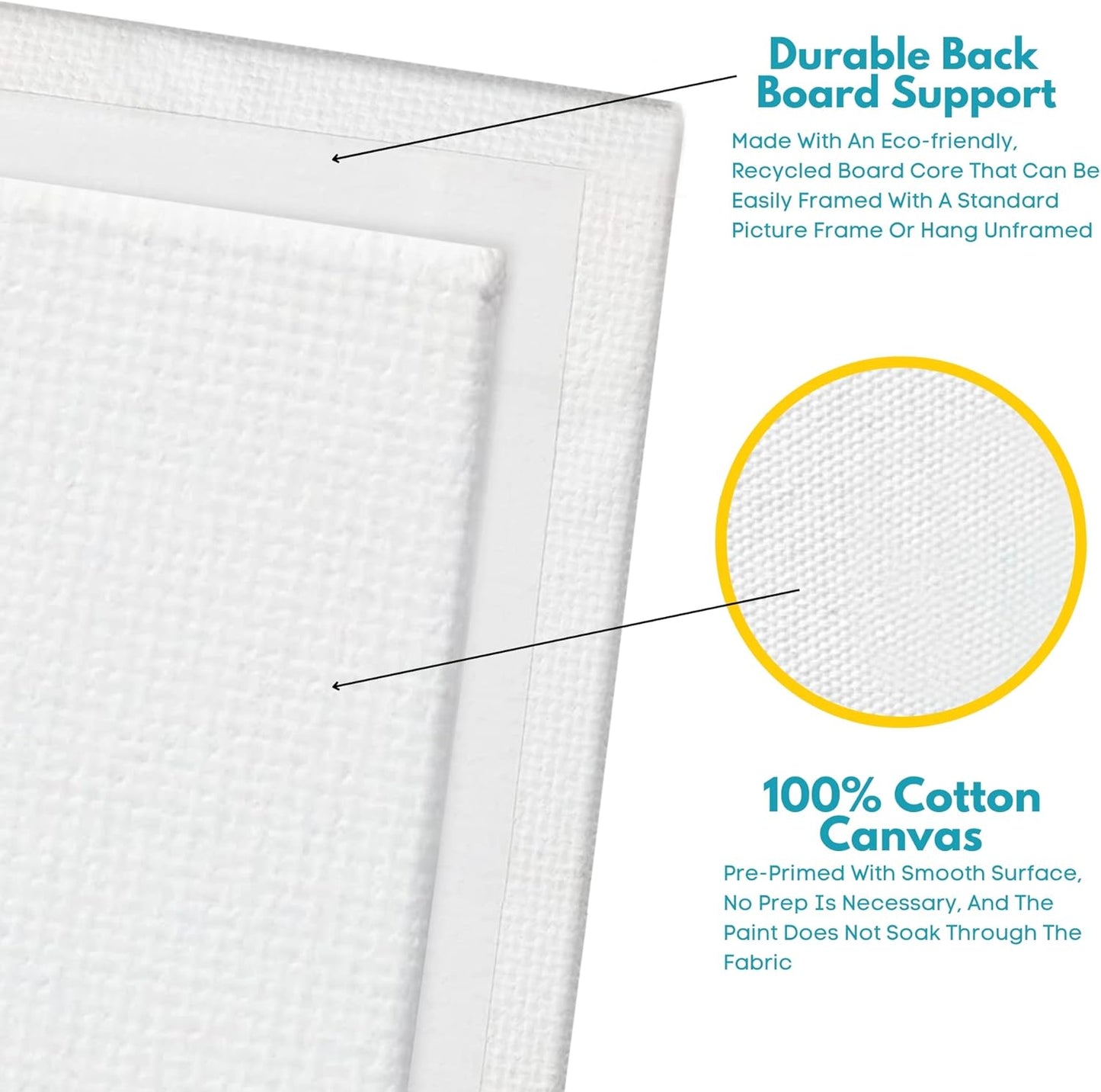 KEFF 24-Pack 𝗣𝗥𝗘𝗠𝗜𝗨𝗠 Canvas for Painting, 6 of 5x7, 8x10, 9x12,11x14 Painting Canvas Boards, Art Supplies for Adults & Kids - 100% Cotton Primed Canvases for Painting Acrylic, Oil, Watercolor