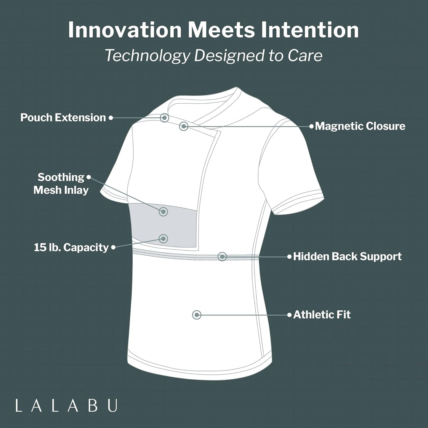 Lalabu The Dad Shirt | Hands-Free Baby Carrier for Dad with Kangaroo Pouch | Engineered for Bonding, Safety, & Comfort for Newborns Up to 15 Lbs. | CPSC Compliant - Black - Large