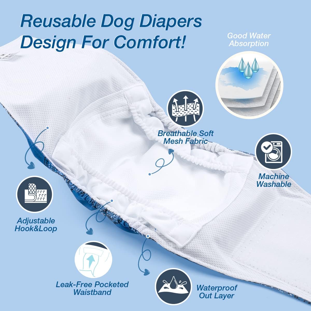 Pet Soft Dog Belly Bands - Washable Dog Diapers Belly Band for Male Dogs, Reusable Male Dogs Wraps 3pack for Doggy Puppy (Blue Plaid, L)
