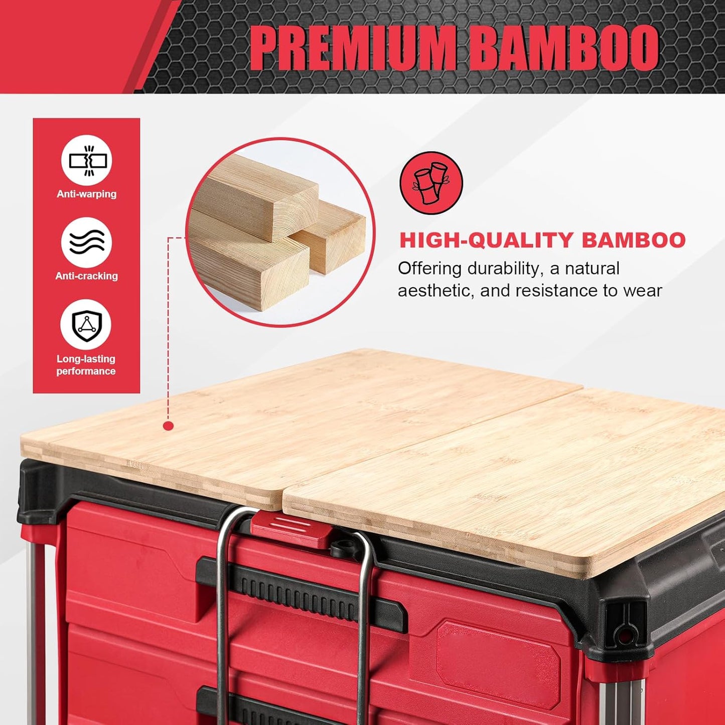 2 Pack Tables Fits for Milwaukee Packout Rolling Tool Box,Packout 2 & 3-Drawer Organizer,Heavy-Duty Work Surface with Mounting Feet, No-Drill Installation for Packout Accessories