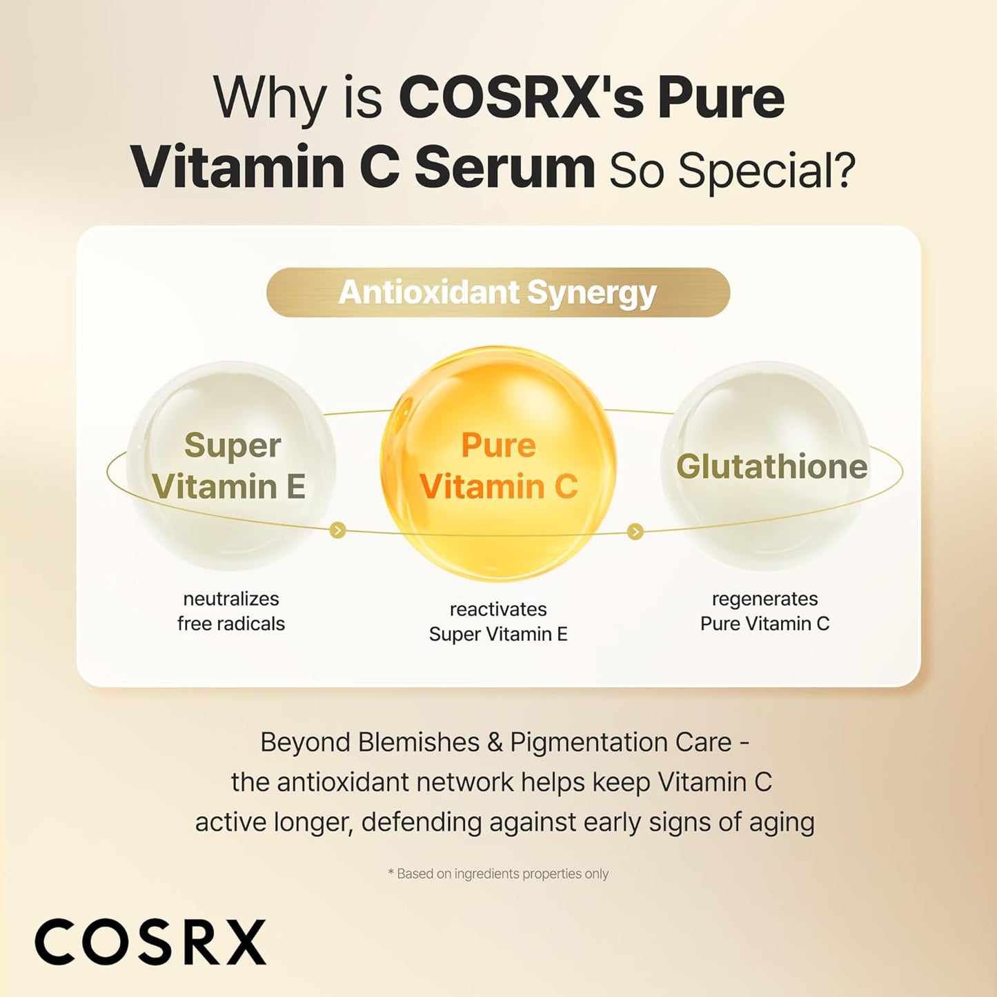 COSRX Advanced Pure Vitamin C 23% Serum with Vitamin E & Glutathione (Renewal), Korean Vitamin C Serum for Fine Lines, Uneven Skin Tone & Dull Skin, 0.7oz, Korean Skin Care