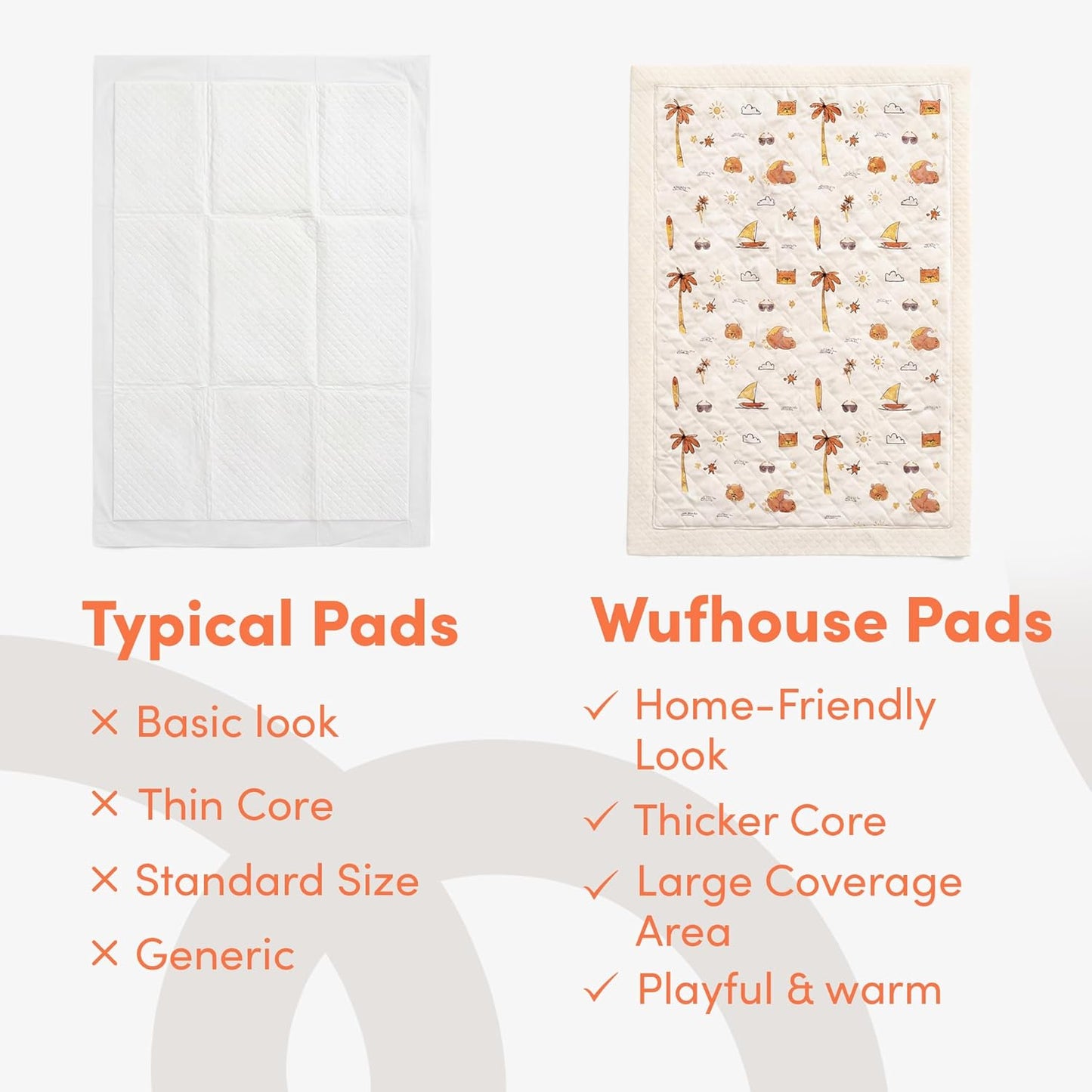 WUFHOUSE Potty Pads for Dogs - Extra Large with 5-Layer Absorbency, Leak Proof Odor Control Disposable Pads for Dogs & Multi-Pet Households - 35” x 24”, Pack of 40