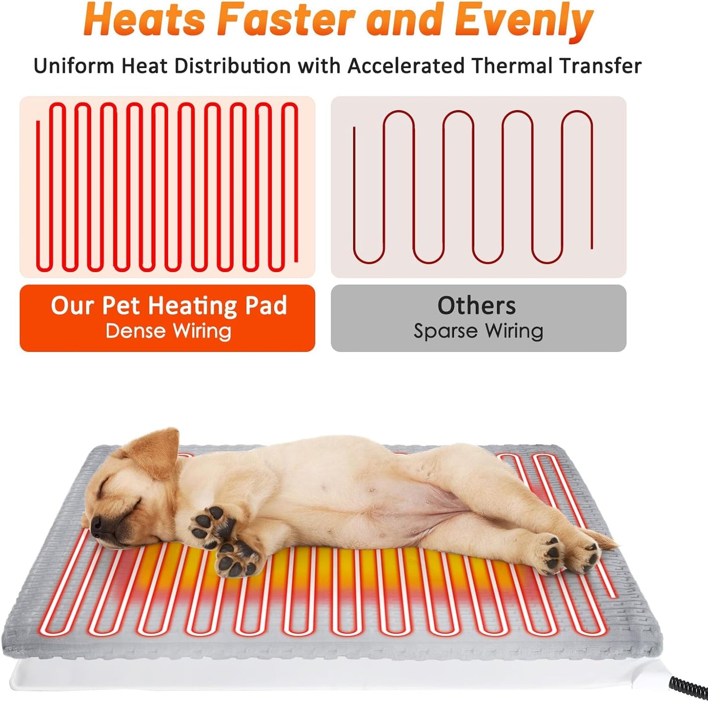 Cat Heating Pad, Waterproof Heated Cat Dog Bed with Adjustable Temperature & Timer, Electric Pet Mat for Indoor Cats Dogs, Chew Resistant Steel Cord（Small: 18"x16" Gray）