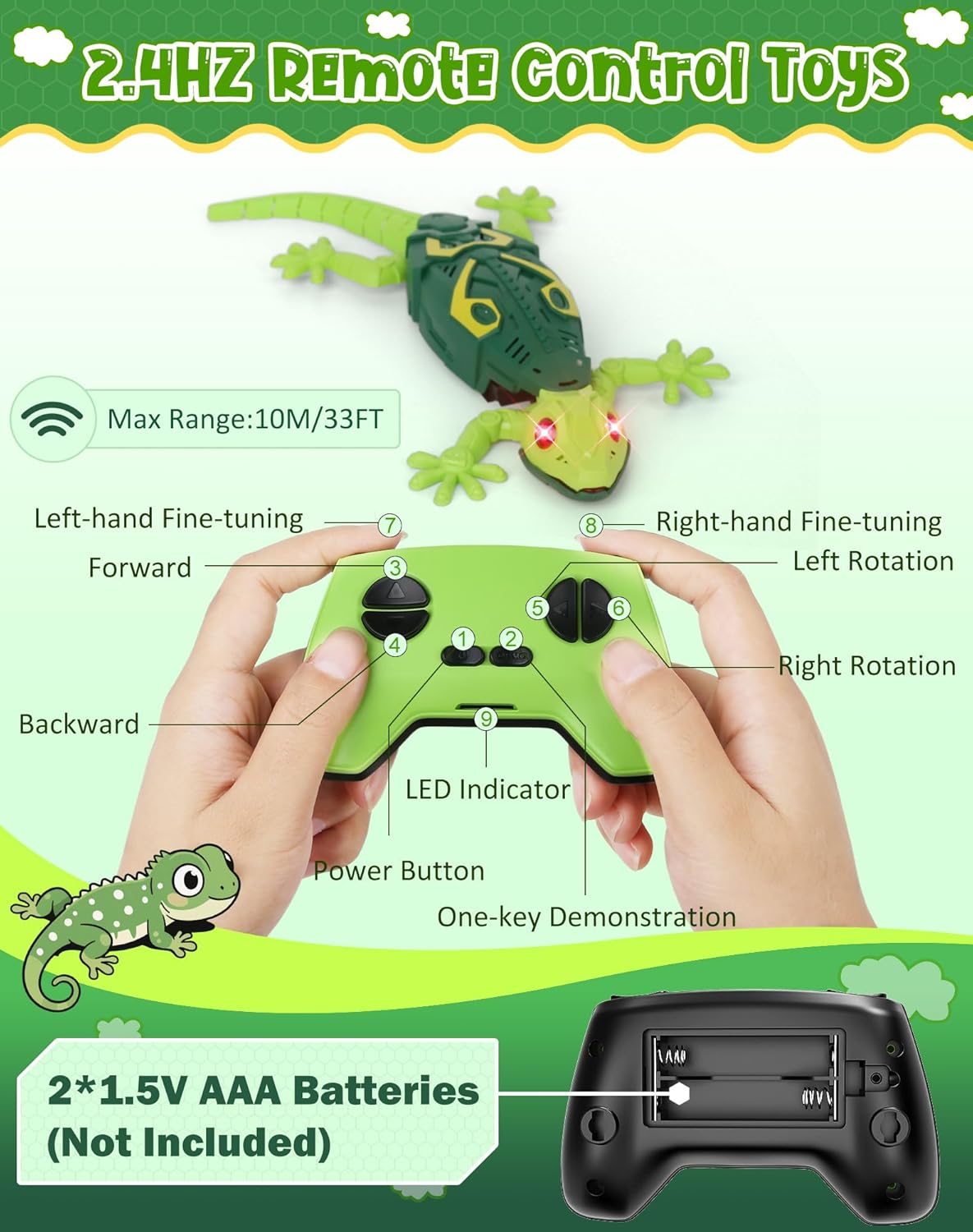 Wall Climbing Lizard,Wall Crawler Gecko Remote Control Car,Floor Ceiling Crawling Electric Lizard Rc Robot Toy,Easter Basket Stuffers Birthday Gifts Cool Toys for 3 4 5 6 7 8 9 10+ Yrs Old Boys Girls