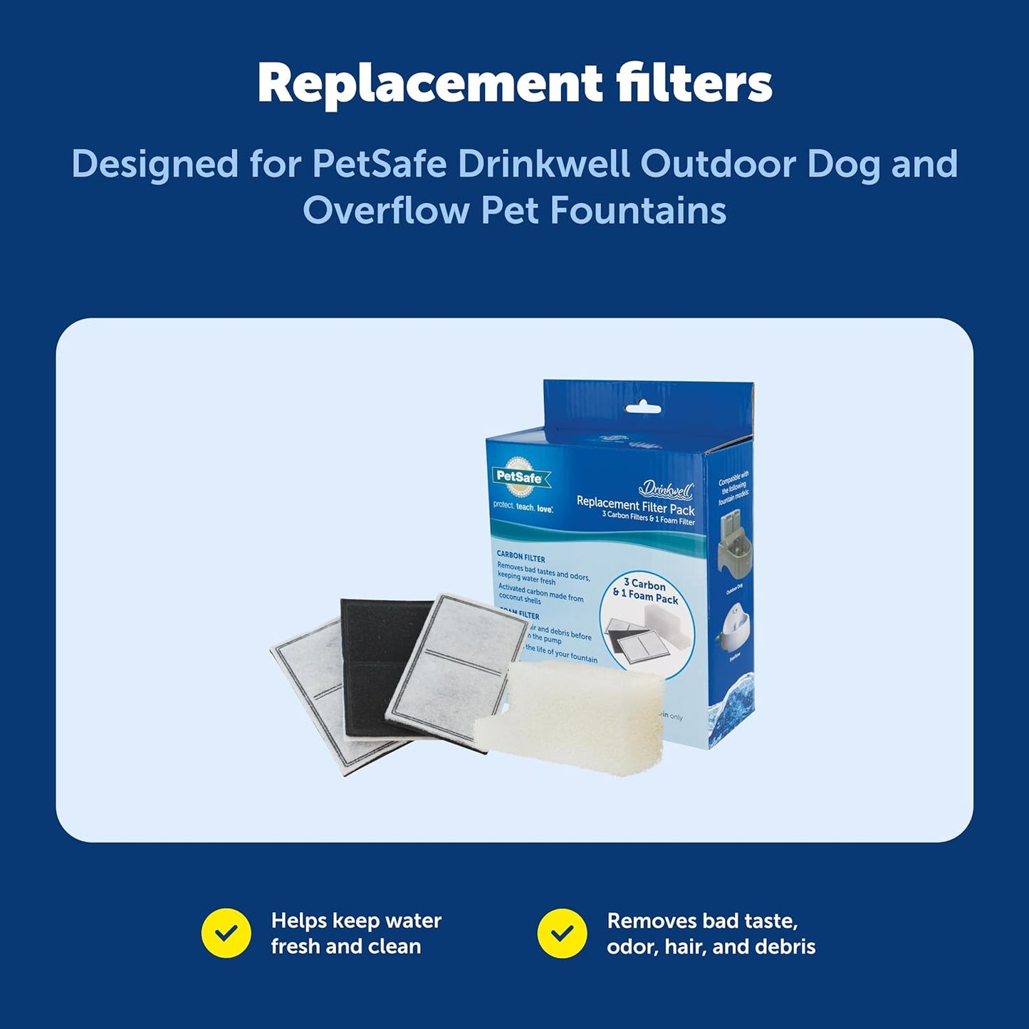 PetSafe Drinkwell Replacement Filter Pack for Outdoor Dog Water Fountain, 3 Carbon Filters & 1 Foam Filter
