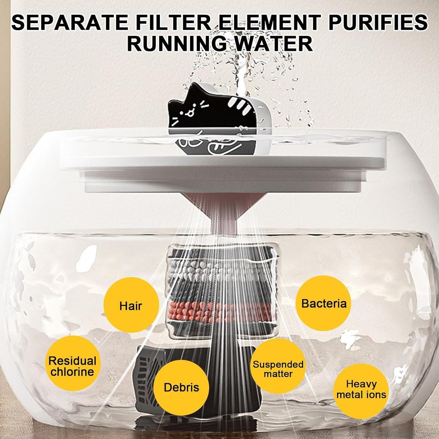 Pet Drinking Fountain – Electric Rechargeable Water Dispenser | Filtered Waterer featuring Sensor Activation with 3D Flow Design & Long-Lasting Filter for Cats and Small Pets, Home, Outdoor, Desk, Pat
