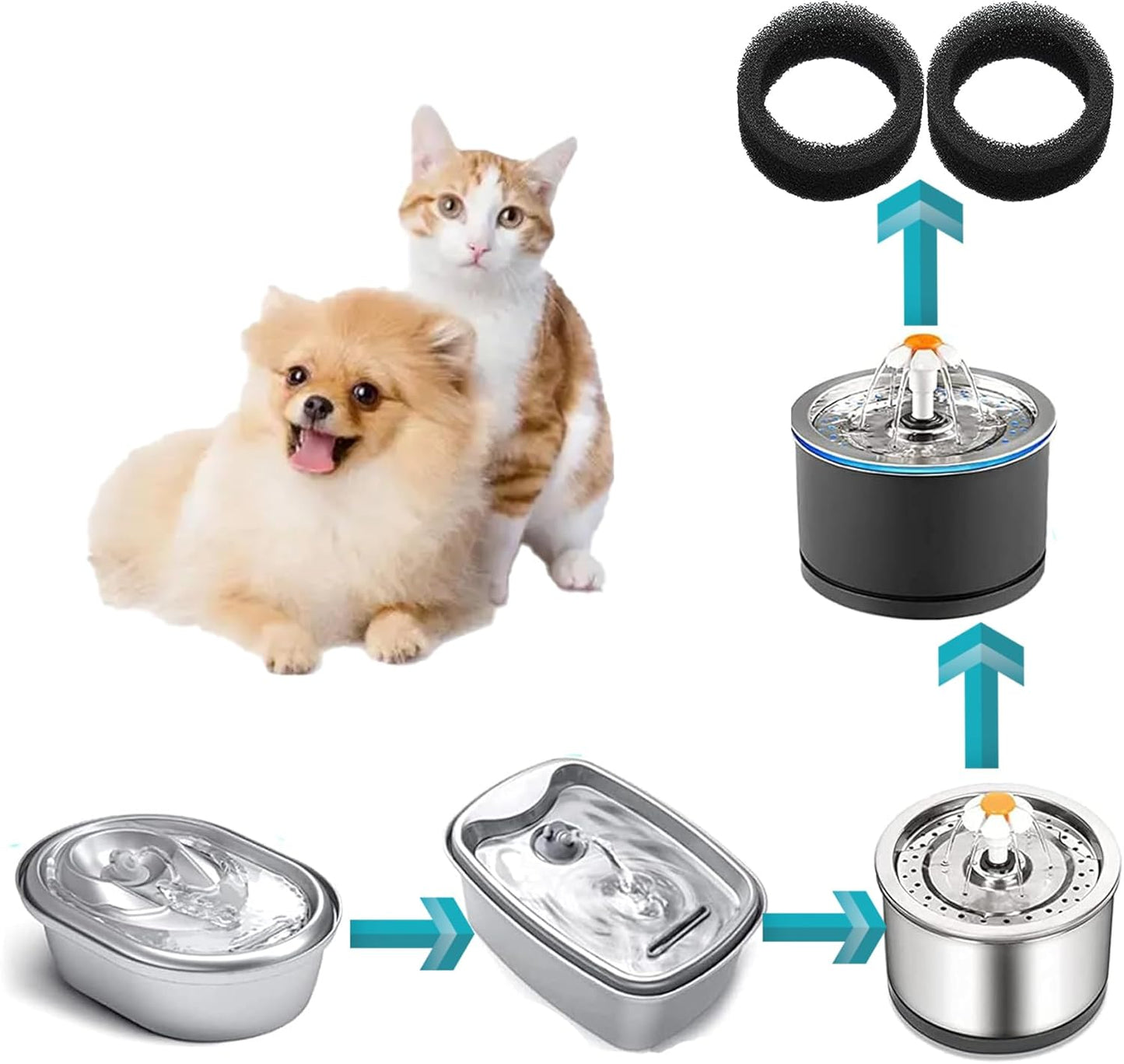 Cat Water Fountain Round Sponge Filters for 84oz/2.5L Stainless Steel Pet Dog Drinking Fountain Replacement Foam Filters (Pack of 12)