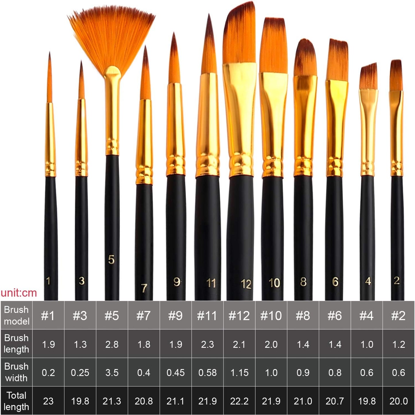 ESRICH Acrylic Paint Set,46 Piece Professional Painting Supplies with Paint Brushes, Acrylic Paints, Easel, Canvases, Palette, Paint Knives, Brush Cup and Art Sponges for Hobbyists and Beginners