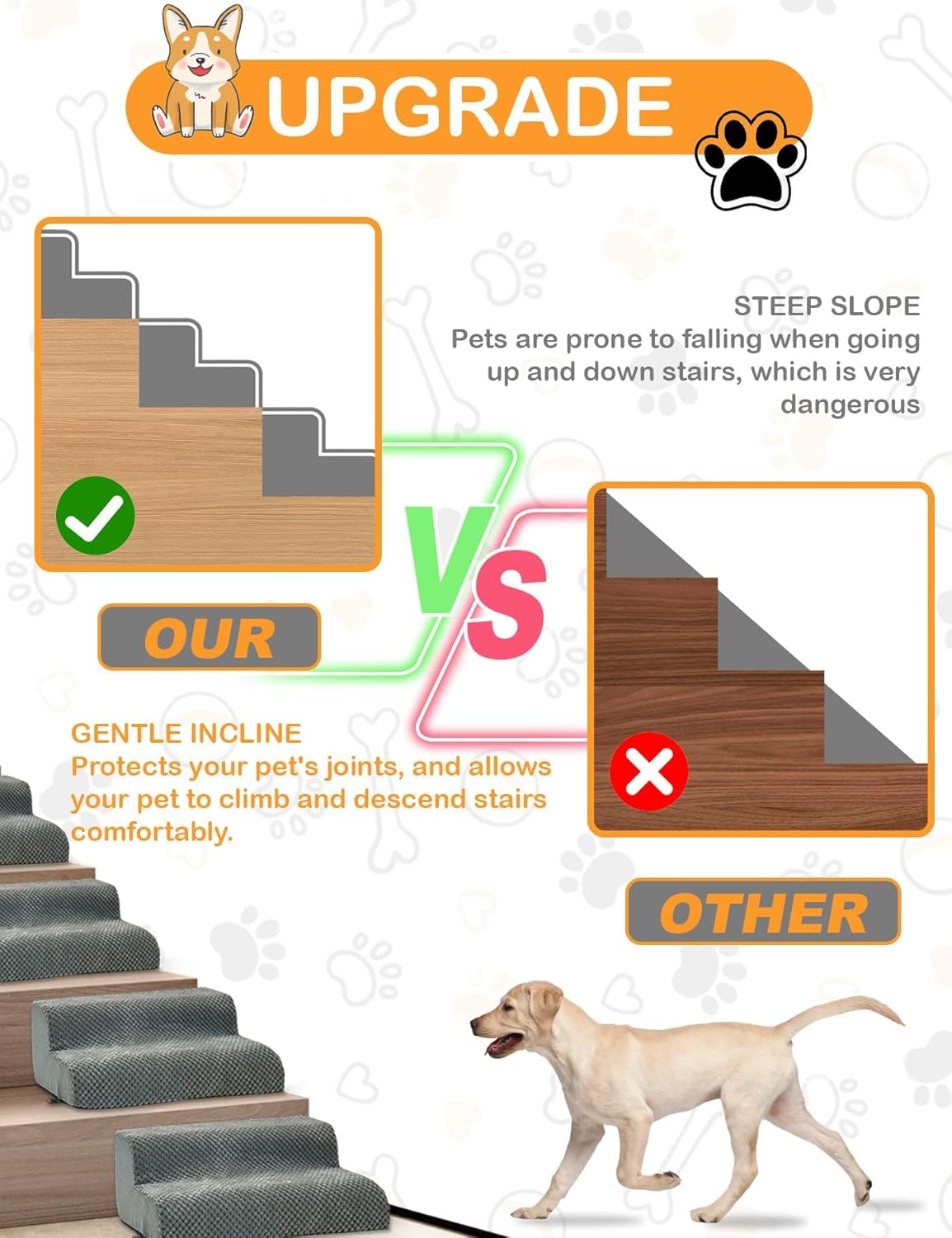 Dog Ramp for Stair, High Density Foam Dog Ramp for Stair, Non-Slip Pet Steps with Low Angled for Dog Paws for Any Staircase Pet Ramp for Small Dogs Senior Pets Injured Dogs (Gray, 4 Pack)