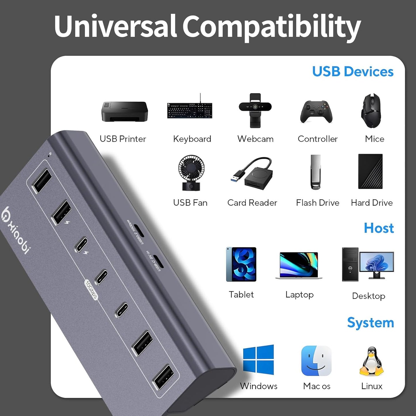 USB C Hub,Powered USB Hub with 5V 3A Power Adapter, 10Gbps USB Splitter with 4 USB-A and 3 USB-C Ports, 7-Port Type C Multiport Adapter for MacBook Air/Pro, iPhone 16/15, Laptop and More