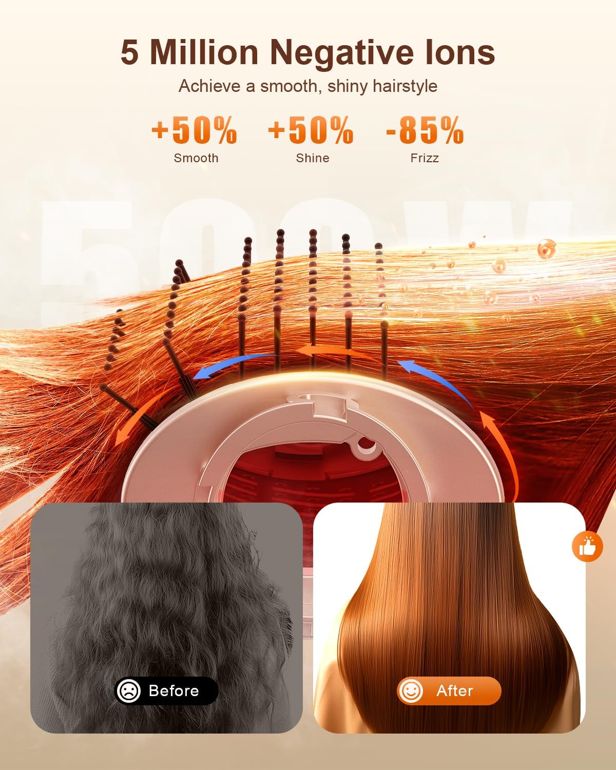 5-in-1 Professional Hot Air Styler, Powerful Multi-Styler with Auto-Wrap Curlers, Fast Drying Curling Straightening Volumizing Without Heat Damage, Storage Case Best Gift for Girl/Women