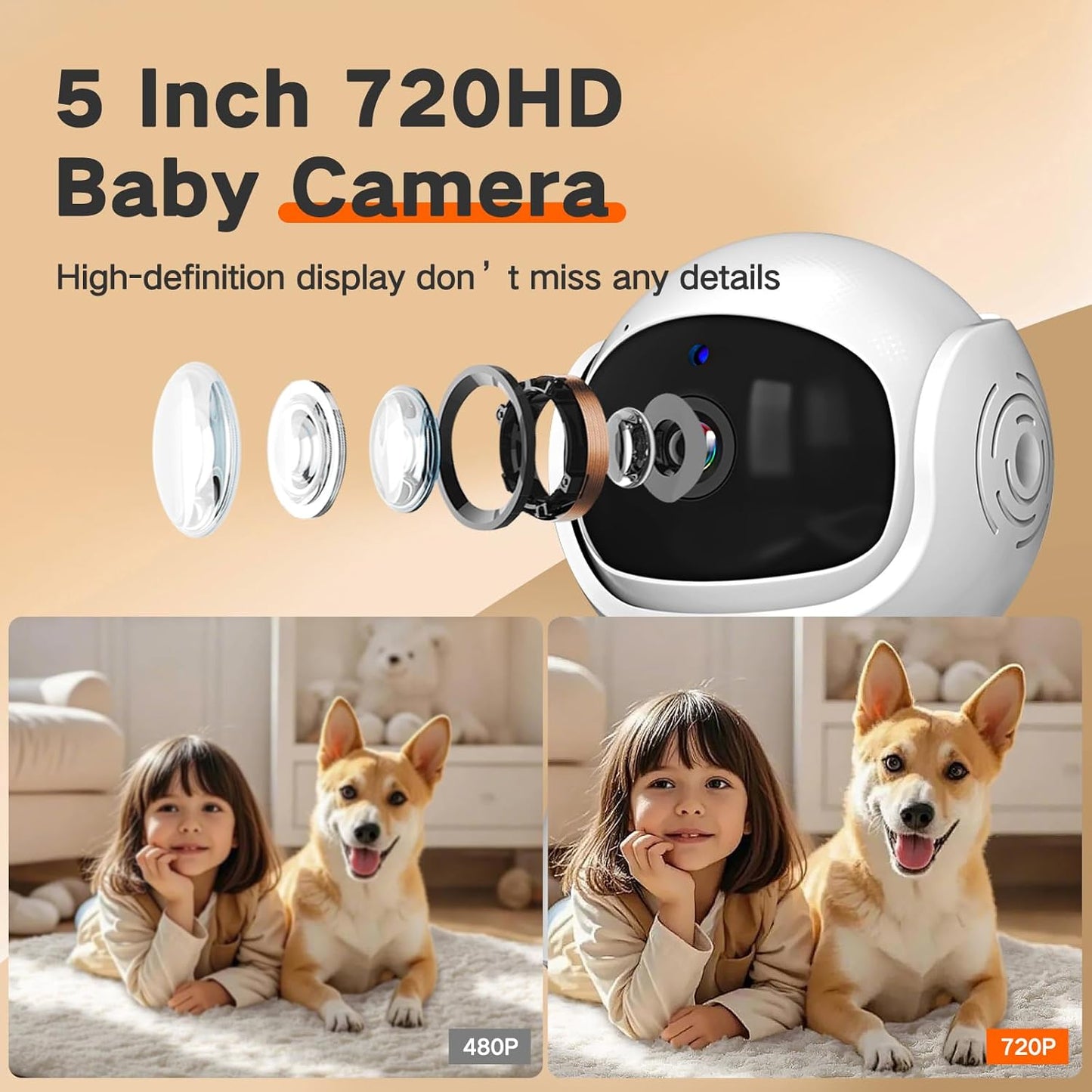 Video Baby Monitor with Camera and Audio,720P 5" HD Wireless No WiFi, 2-Way Talk,Voice Motion Detection, 8 Lullabies, 1000ft Long Range, Night Vision, Temperature & Feeding Alarm, 355° PTZ