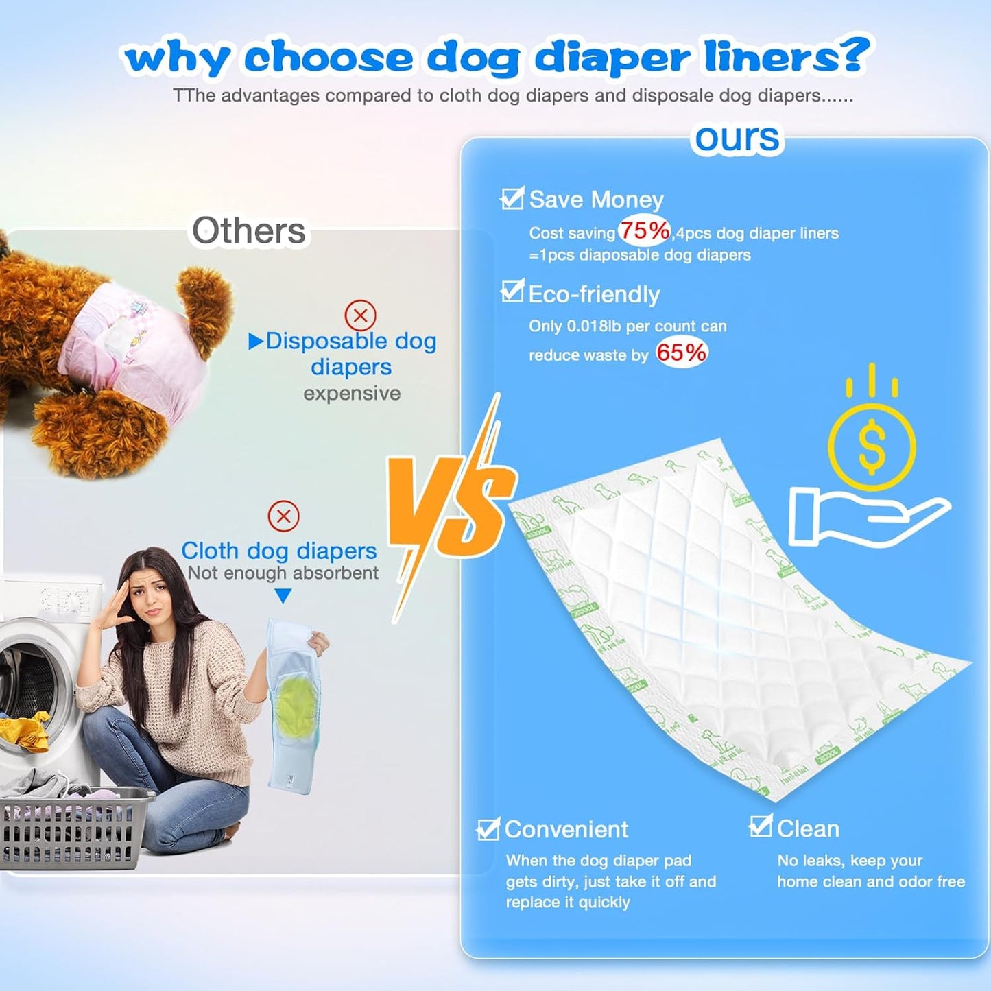 Dog Diaper Liners 100ct Super Absorption Disposable Dog Diaper Booster Pads Leak-Proof for Female and Male Fit Most Reusable Pet Belly Bands, Wraps and Period Diapers(Regular, S-100ct)