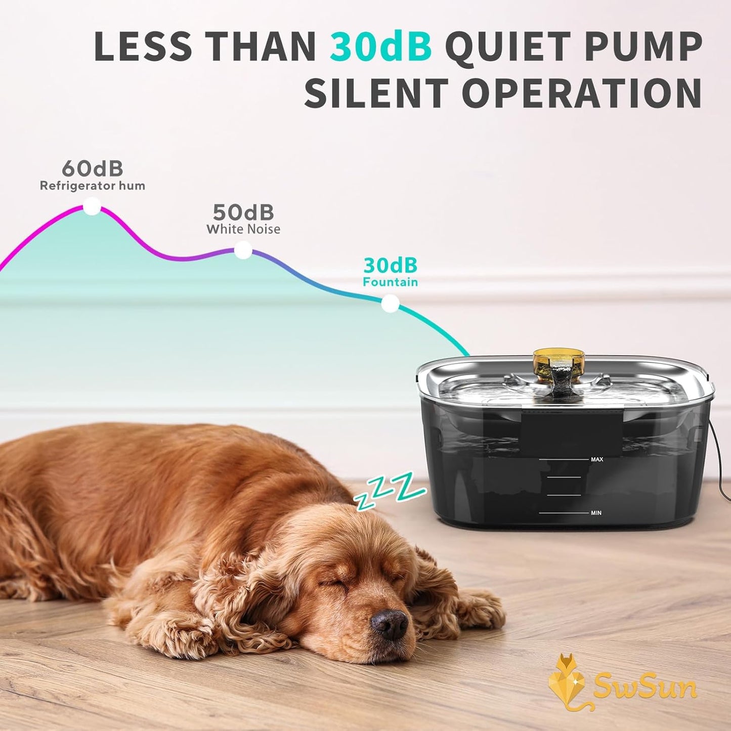 Dog Water Fountain Pump for 2.6/2 Gallons Large Dog Water Fountain Stainless Steel for Large Dogs, Replacement Water Pump for D2223, D2322, D2341 Models, Long Lifespan, Quiet and Safe, USB Cable