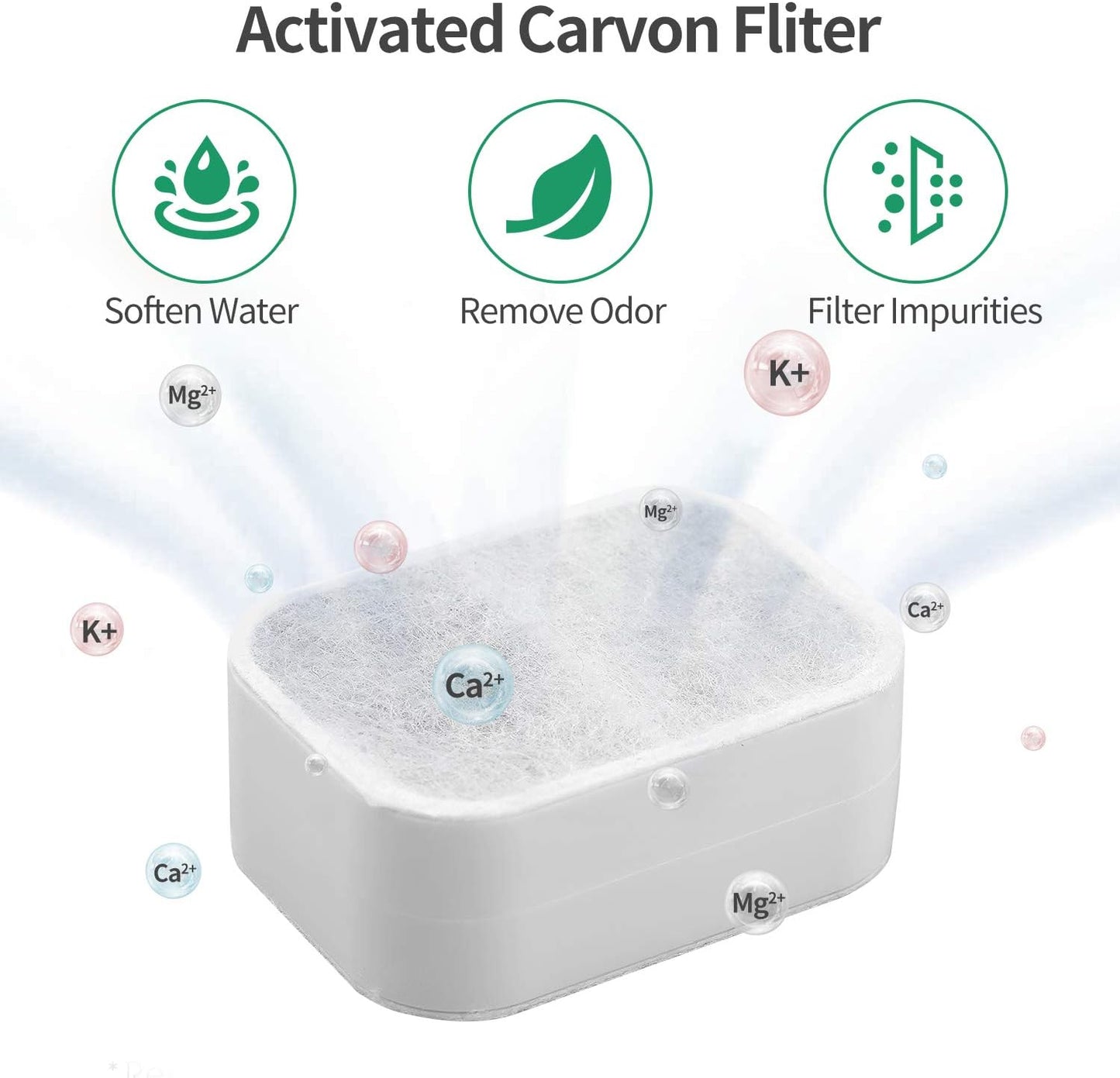Ceramic Cat Water Fountain Replacement Filters, 16 Pack Pet Fountain Replacement Filters and 4 Pack Foam for Tritone/Fiumi Drinking Fountain