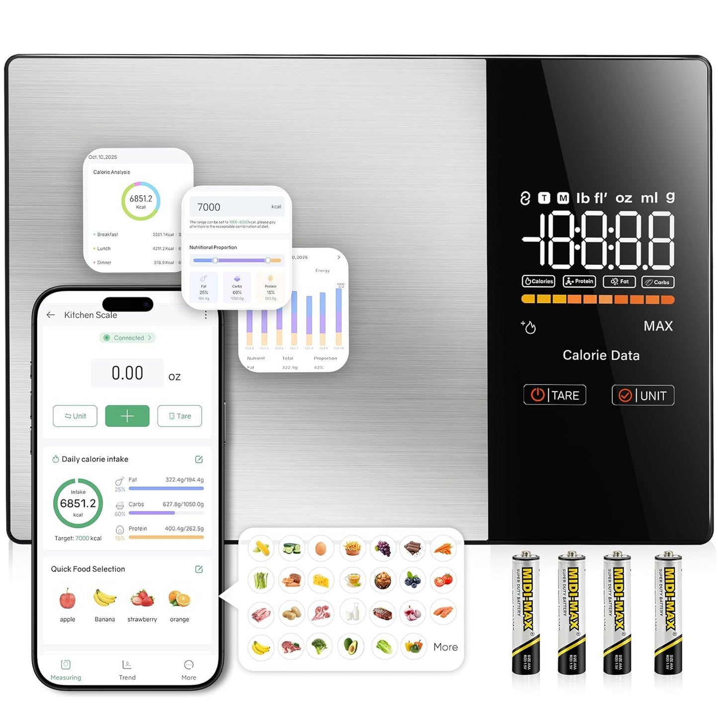 Smart Nutrition Food Scale with LED Display, Tracks Calories, Fat, Carbs & Protein via App, 1g Precision Digital Kitchen Scale for Healthy Eating & Meal Prep