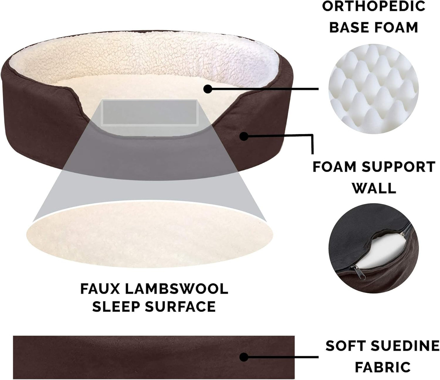 Furhaven Orthopedic Dog Bed for Small Dogs w/ Removable Washable Cover, For Dogs Up to 12 lbs - Sherpa & Suede Oval Lounger - Espresso, Small