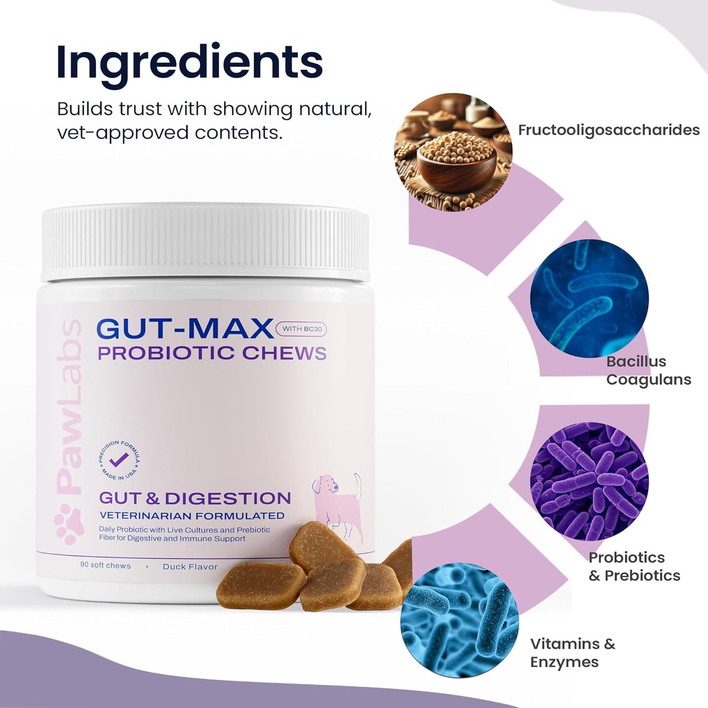 PAWLABS Gut Max Probiotic Chews - Natural, Vet Formulated Digestive & Immune Support - Relieves Diarrhea, Constipation - with Patented BC30™ Bacillus Coagulans - Duck Flavor - 90 Soft Chews